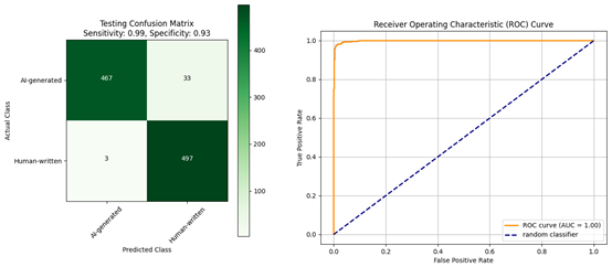 Information 15 00419 i007