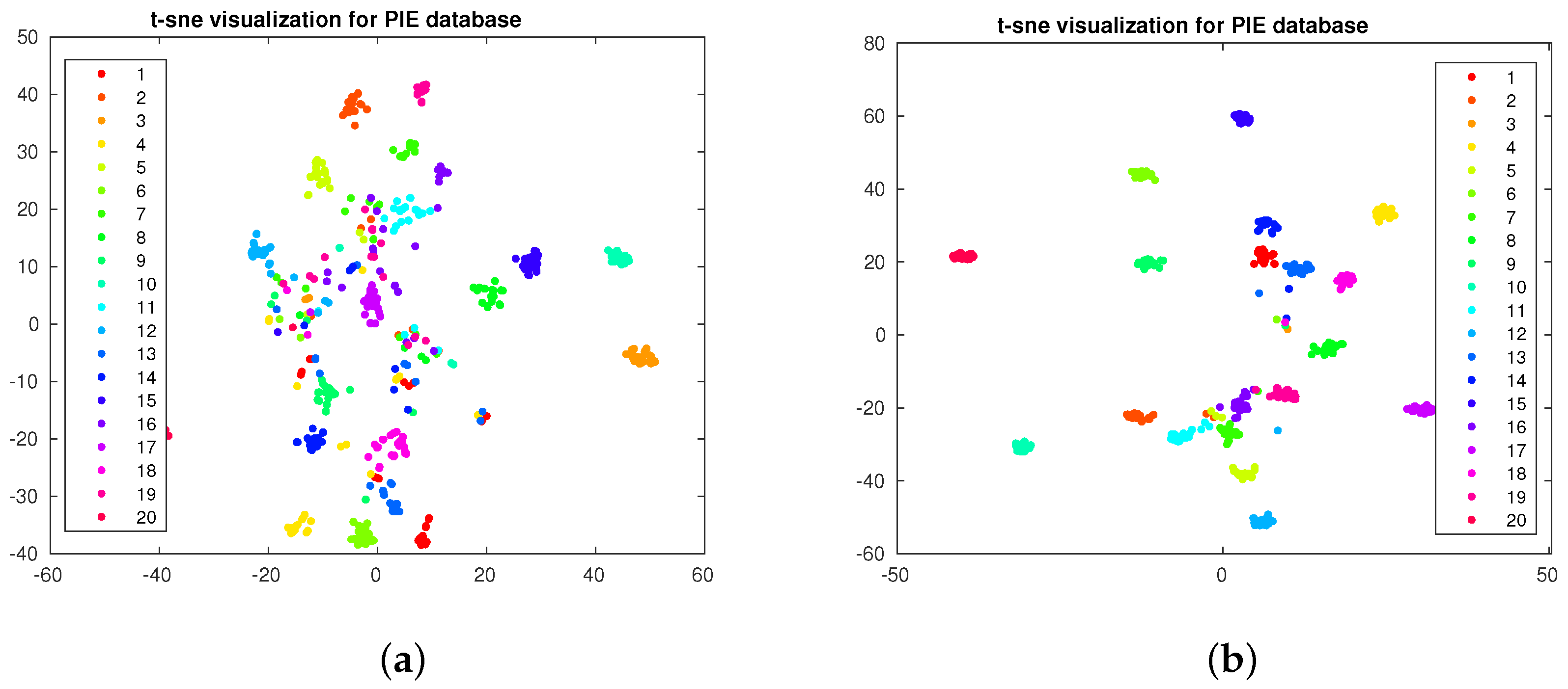 Information 15 00421 g001