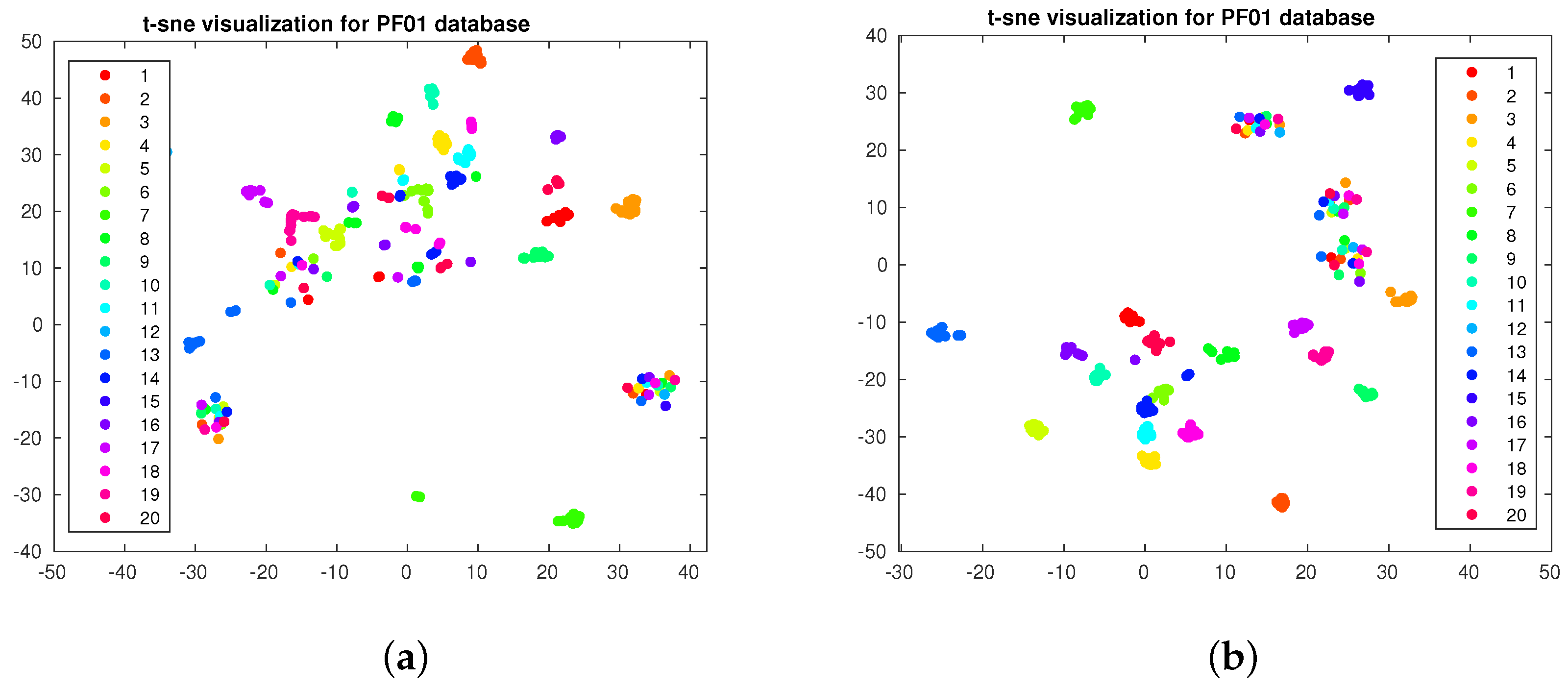 Information 15 00421 g002