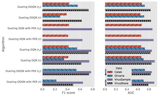 Information 15 00425 g004
