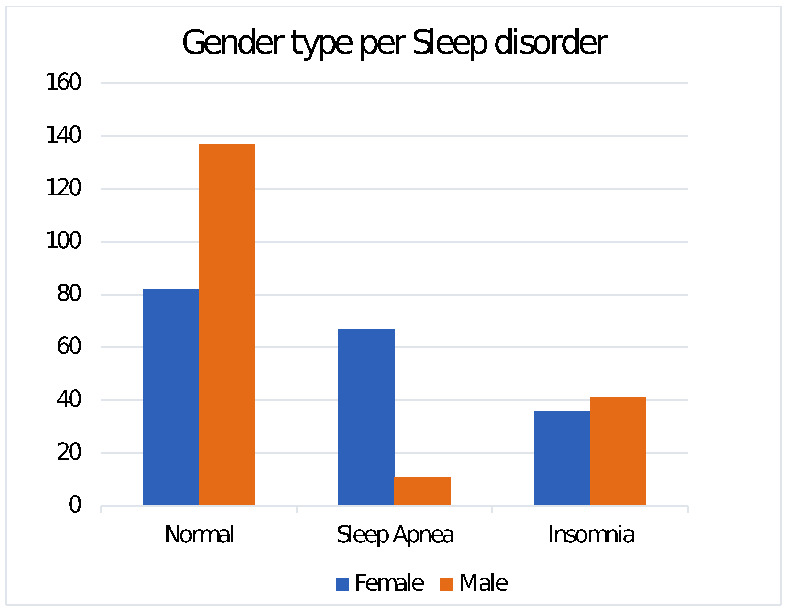 Information 15 00426 g001