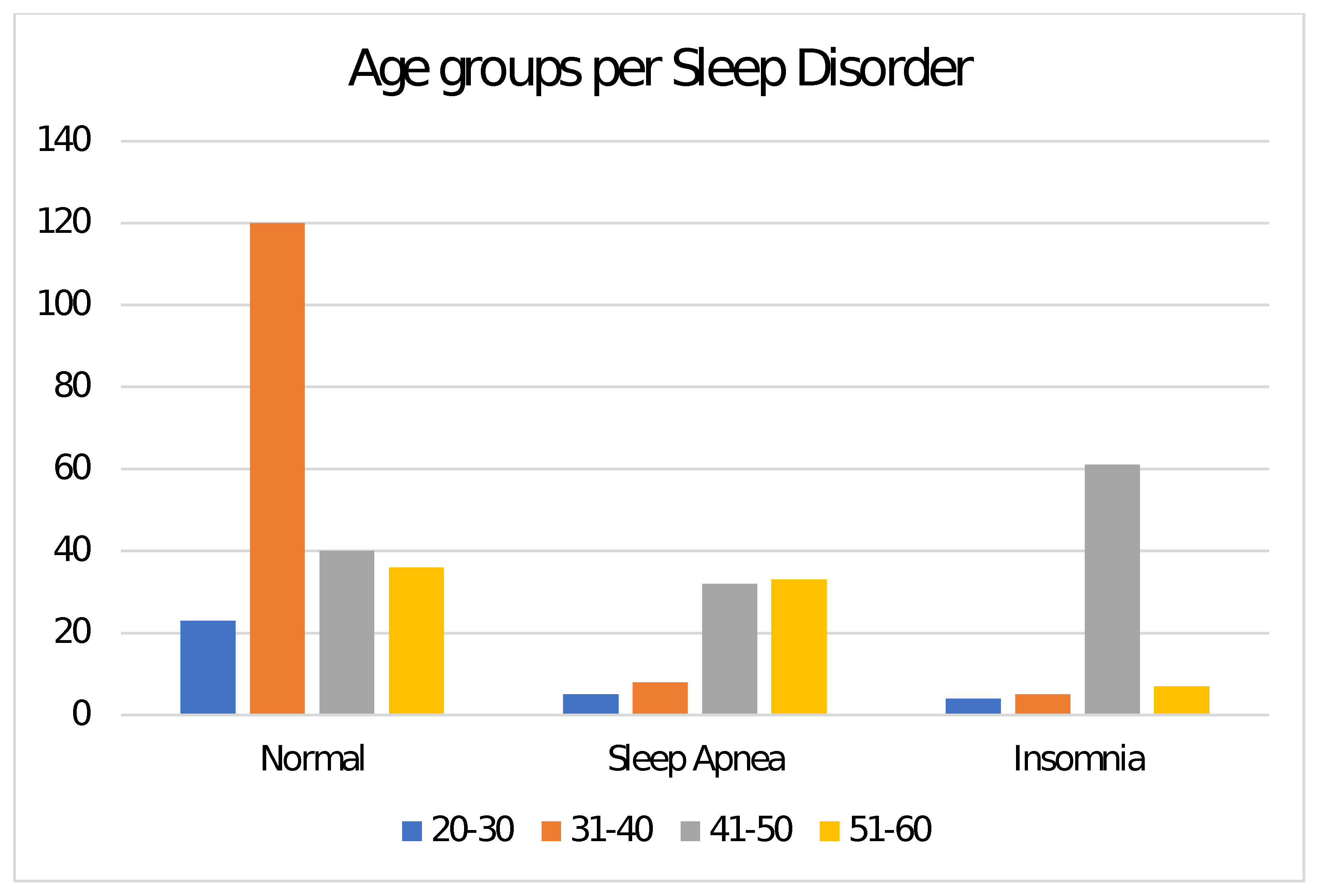 Information 15 00426 g002