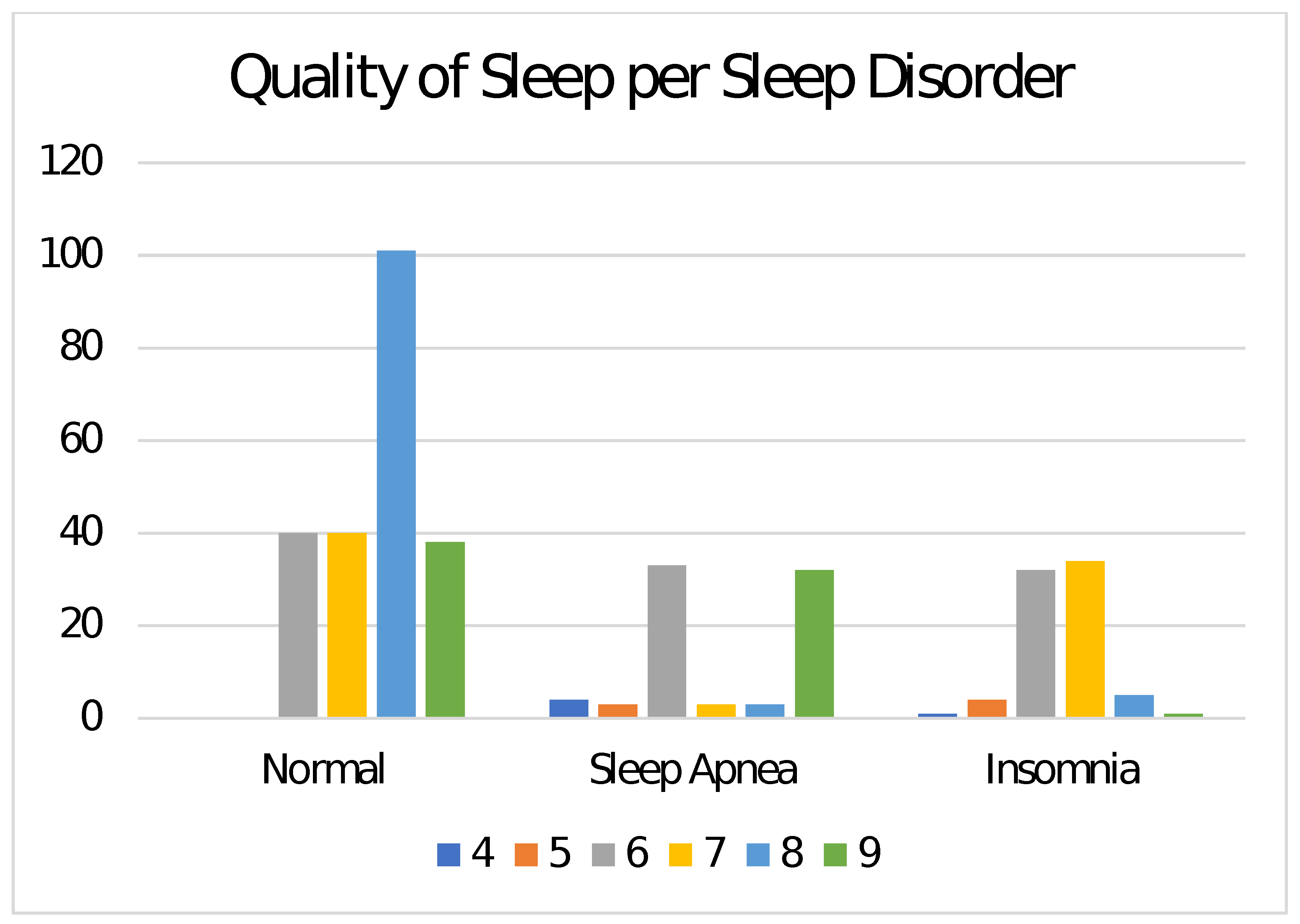 Information 15 00426 g003