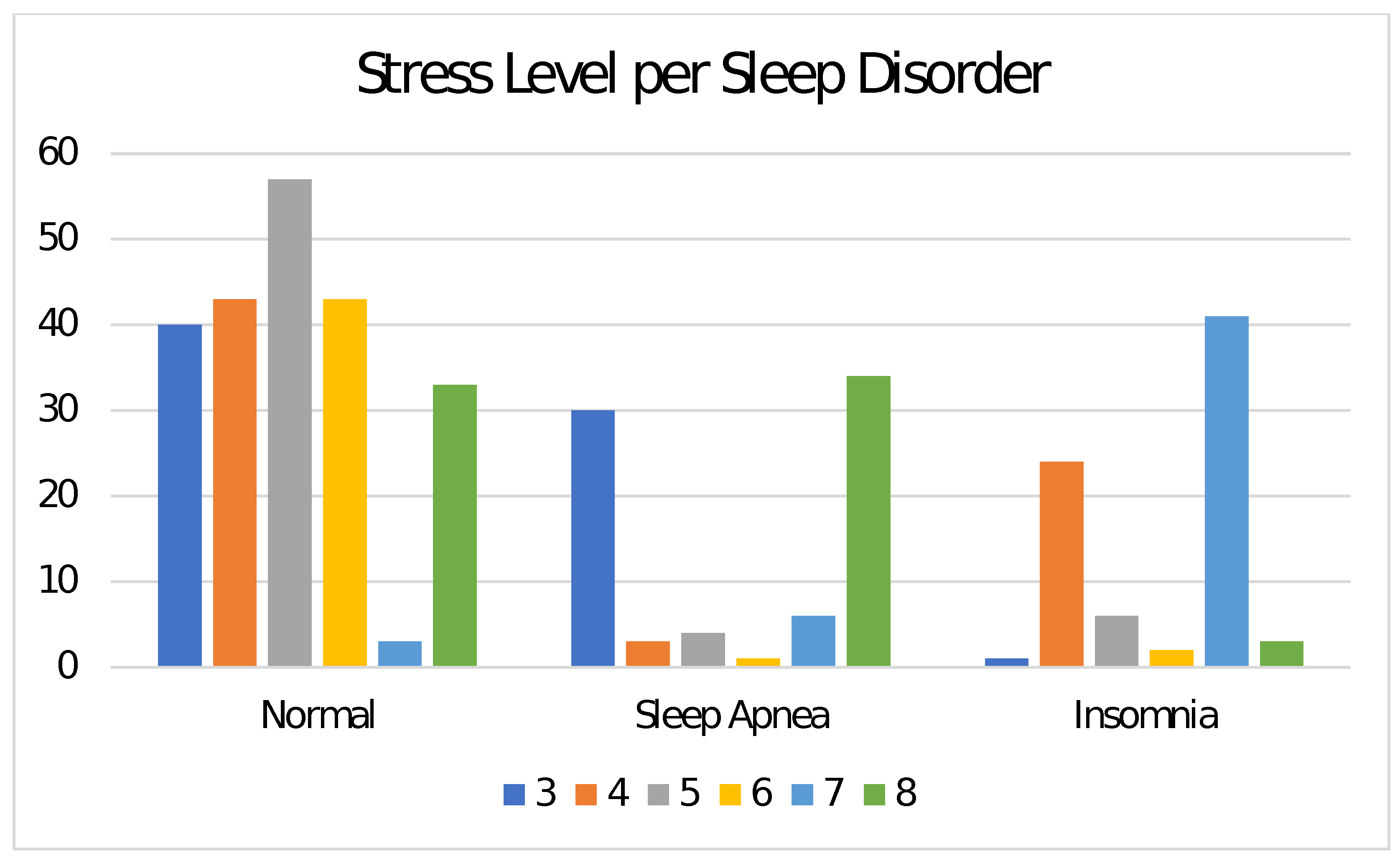 Information 15 00426 g004