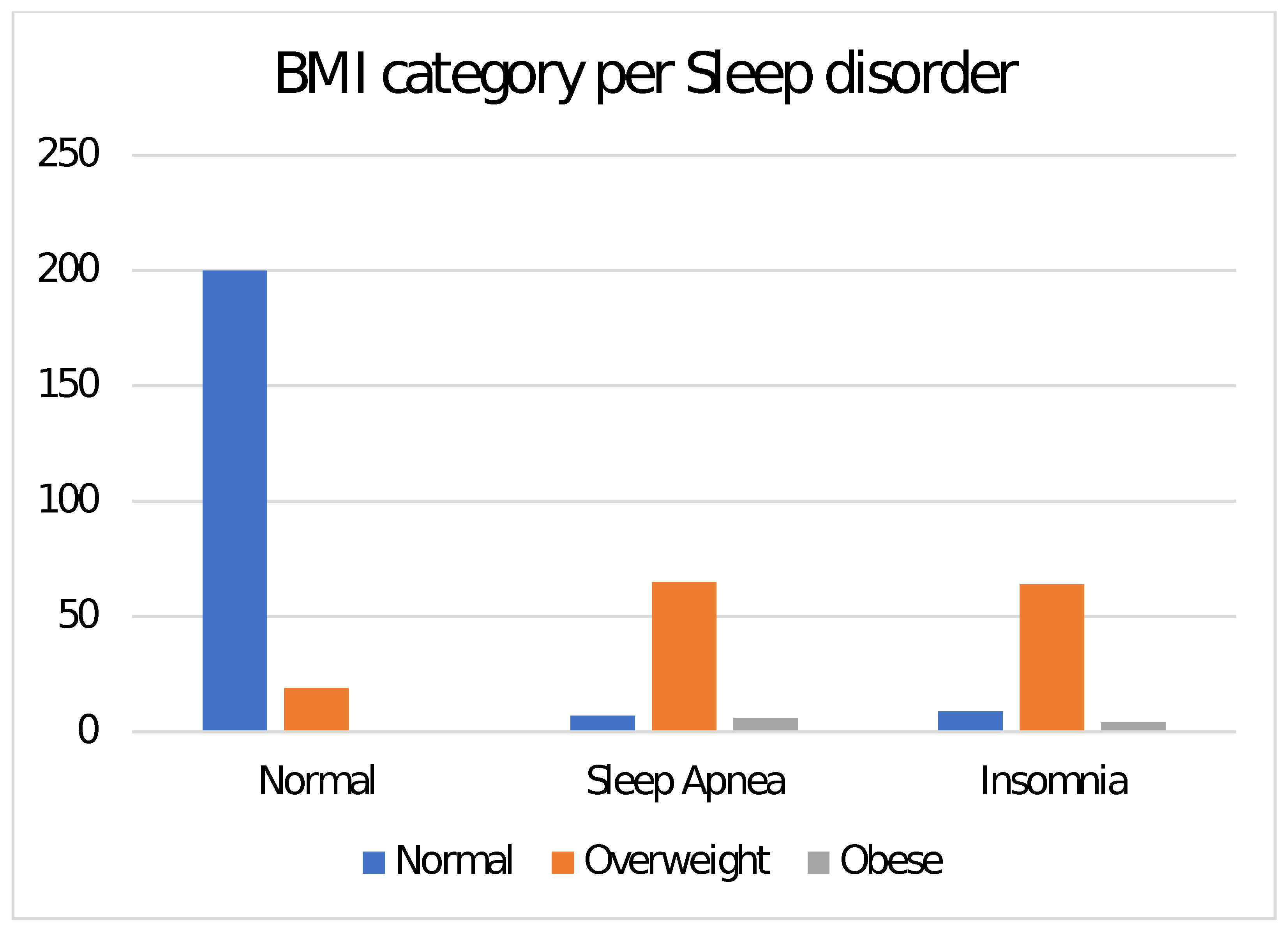 Information 15 00426 g005