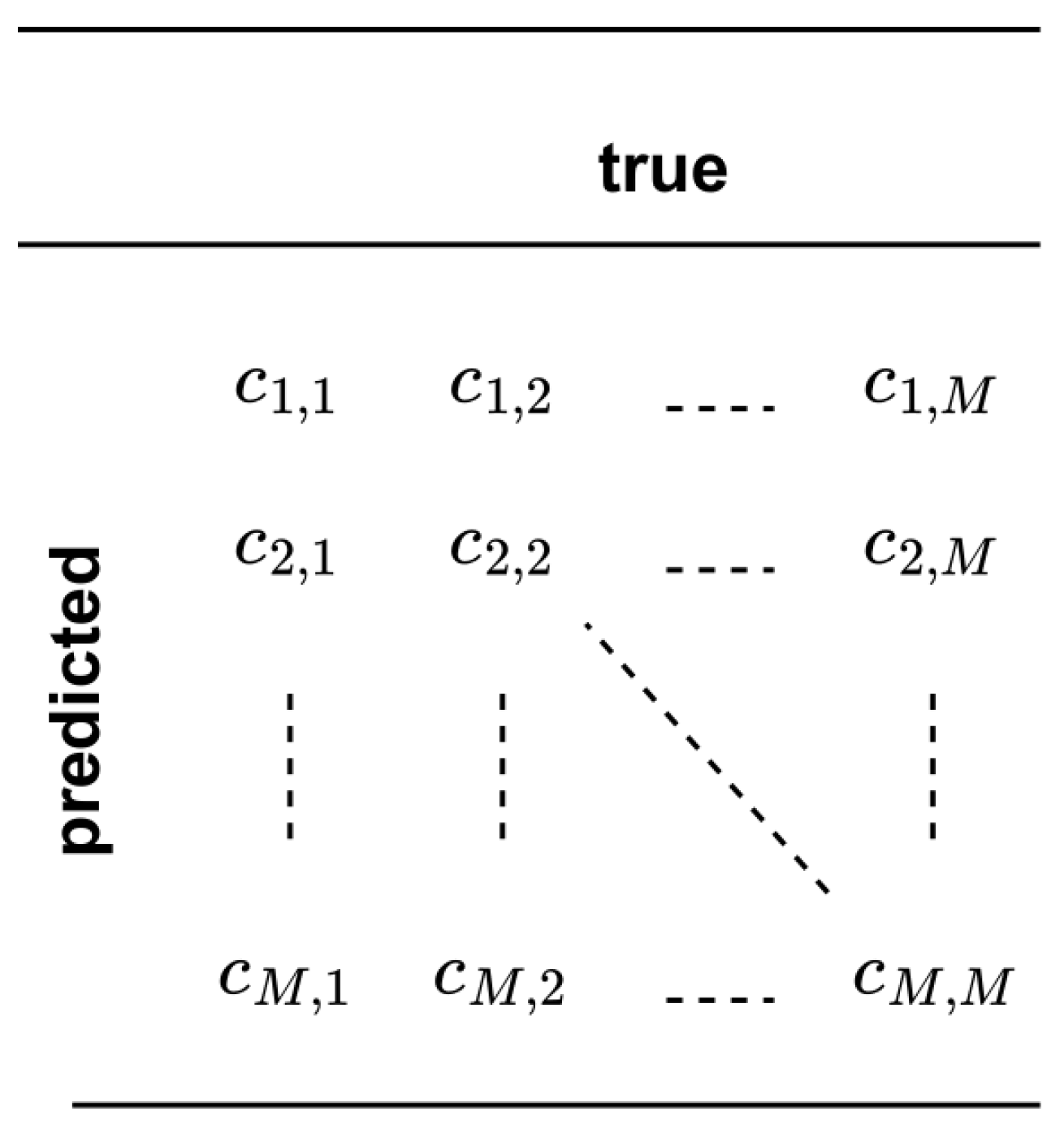 Information 15 00426 g009