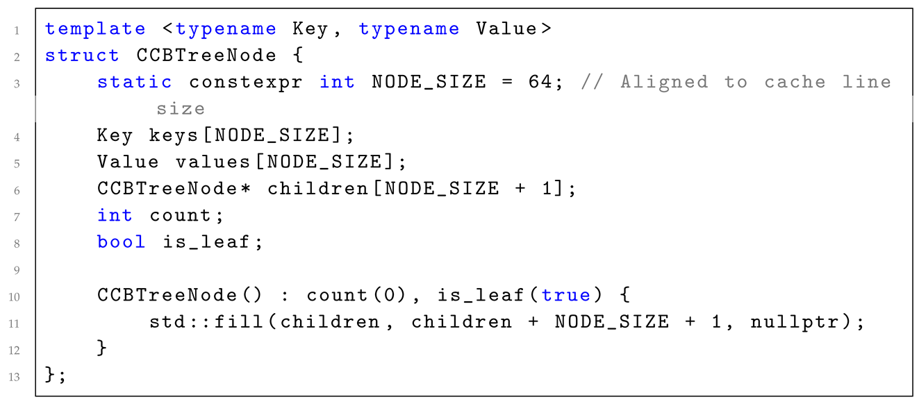 Information 15 00429 i003