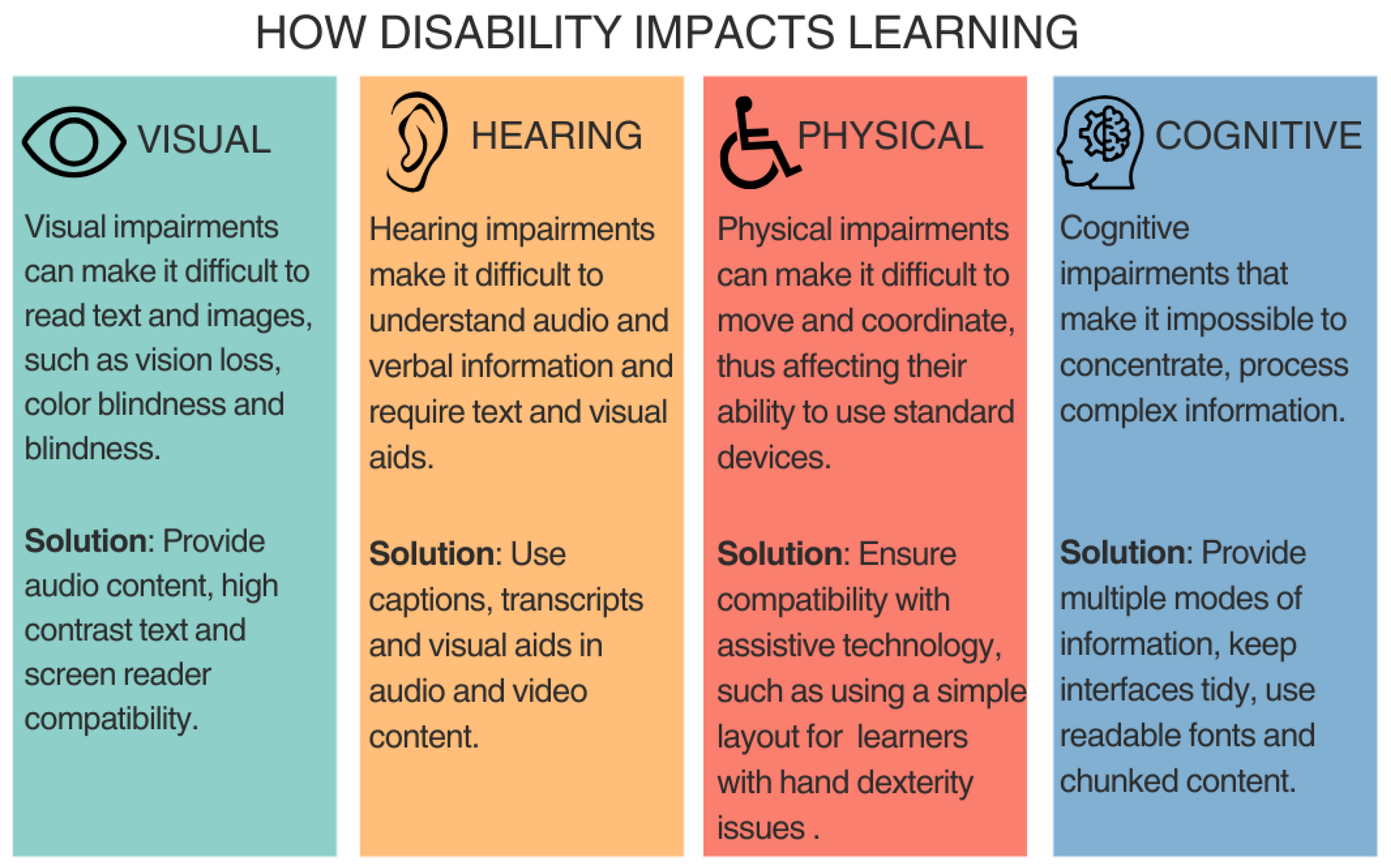 Information 15 00430 g002