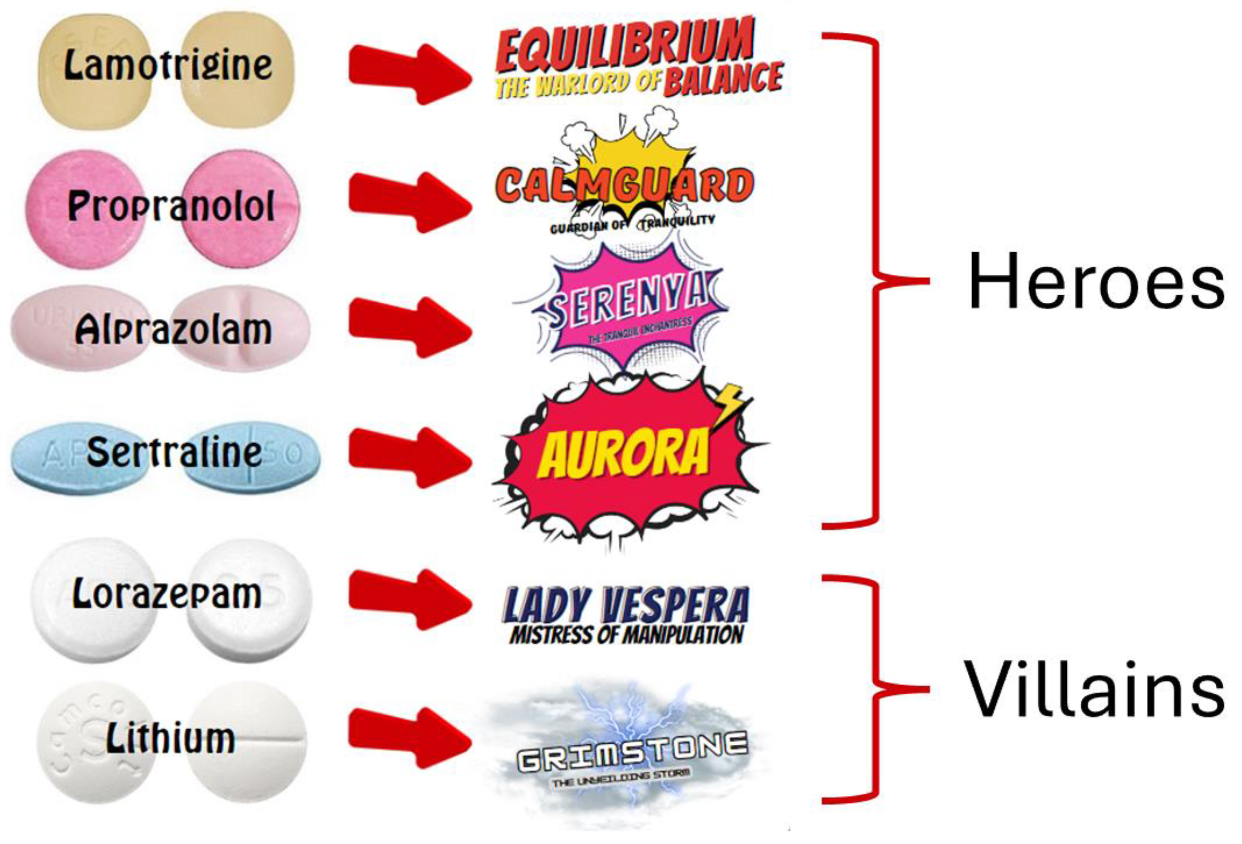 Information 15 00431 g004