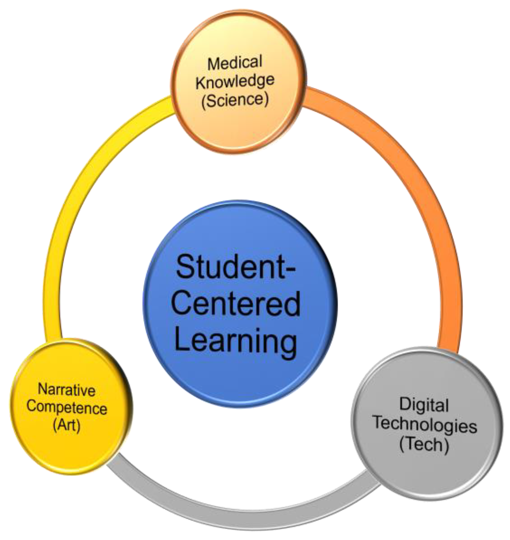 Information 15 00431 g006