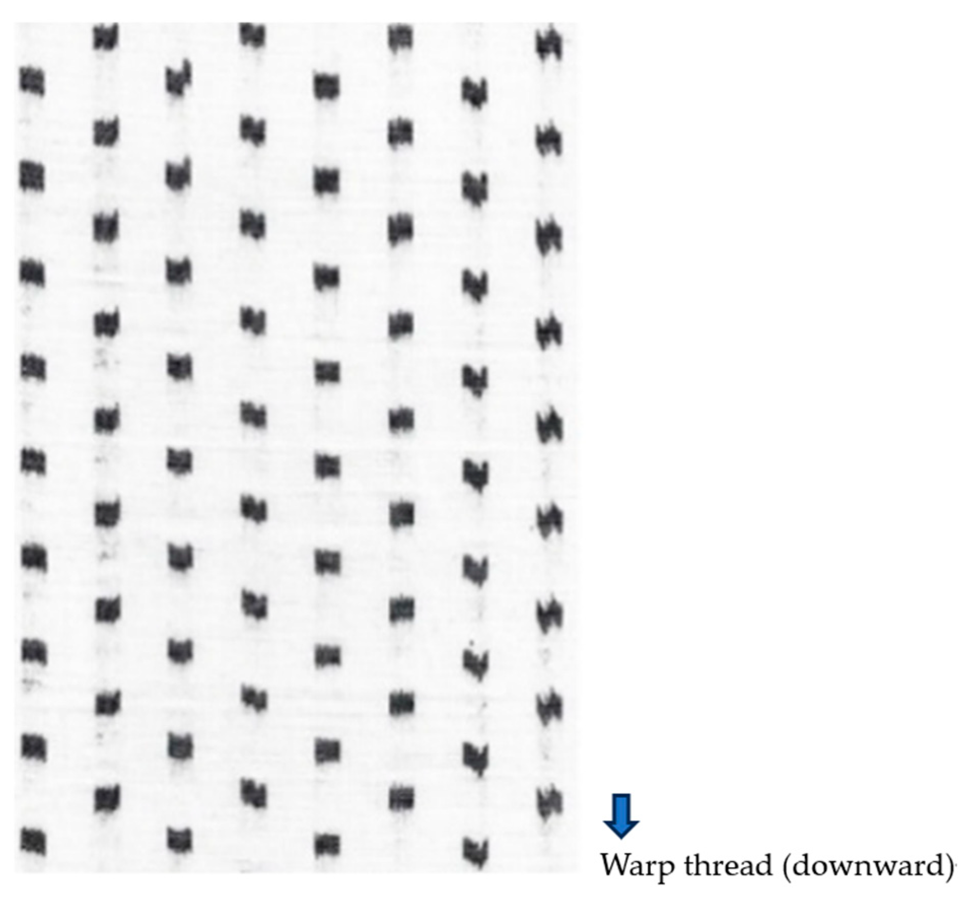 Information 15 00434 g001