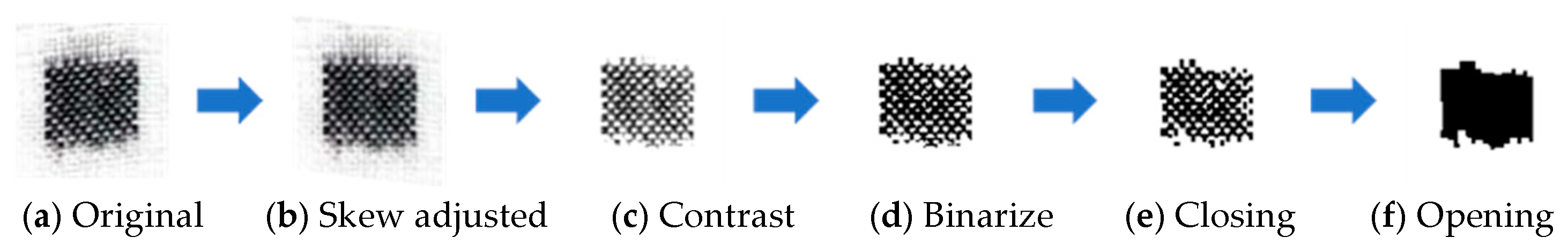 Information 15 00434 g005