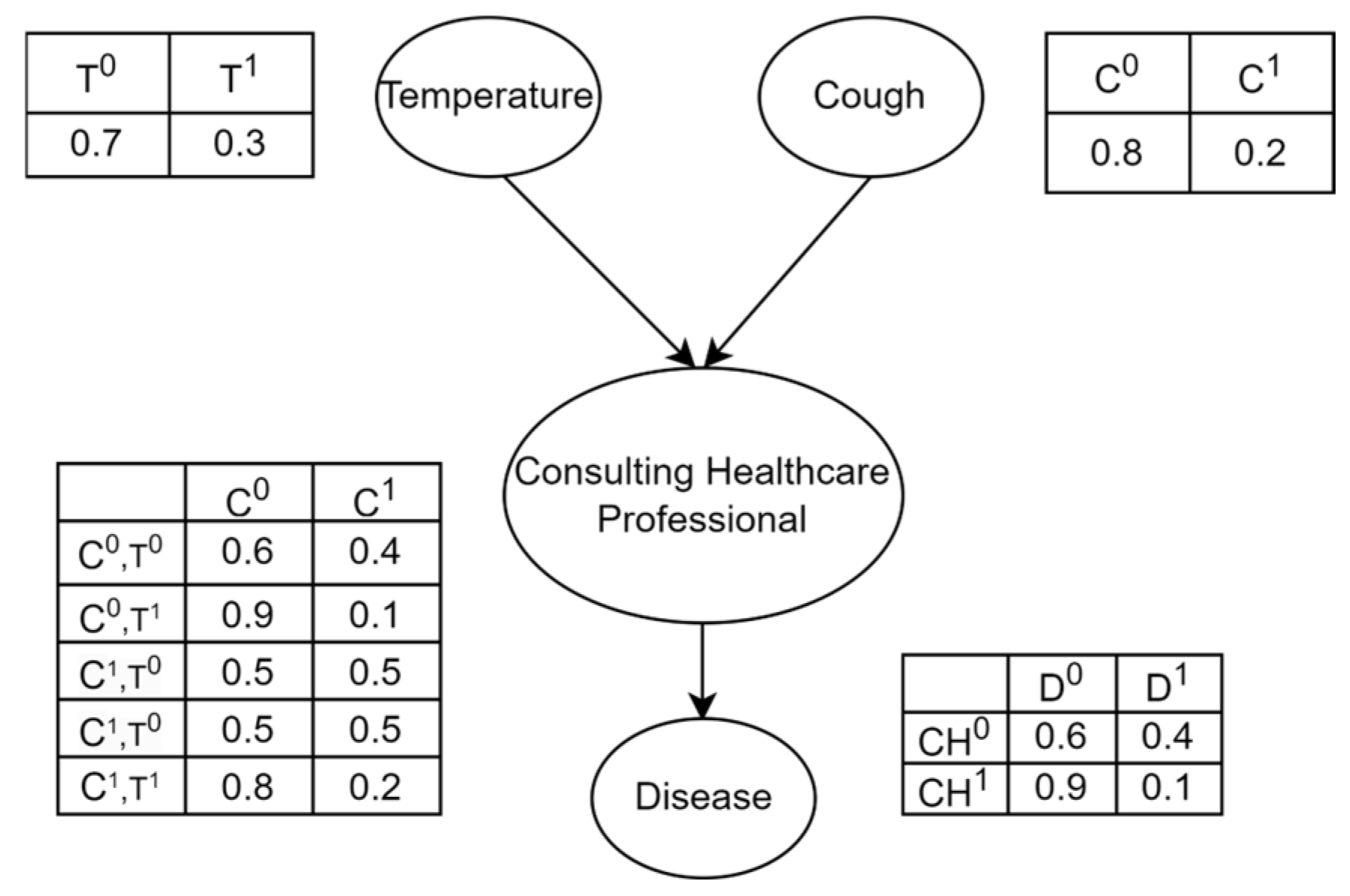 Information 15 00435 g002