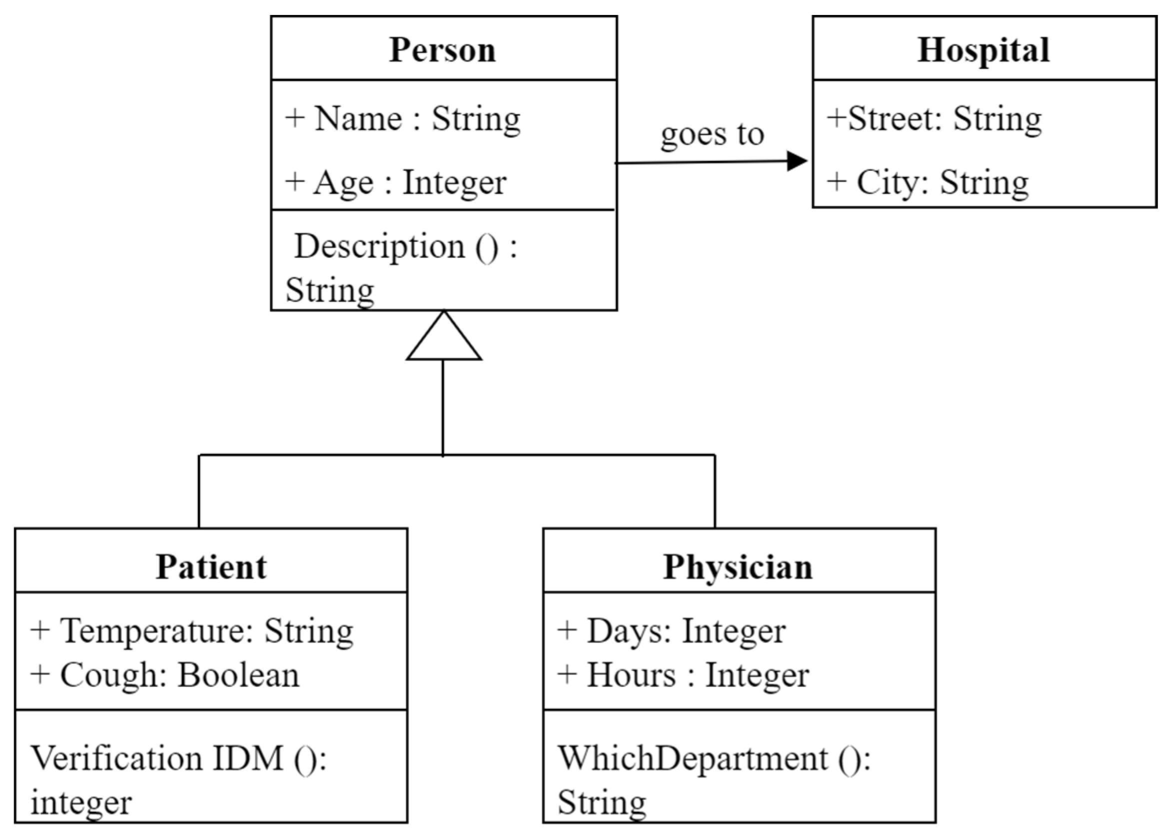Information 15 00435 g006