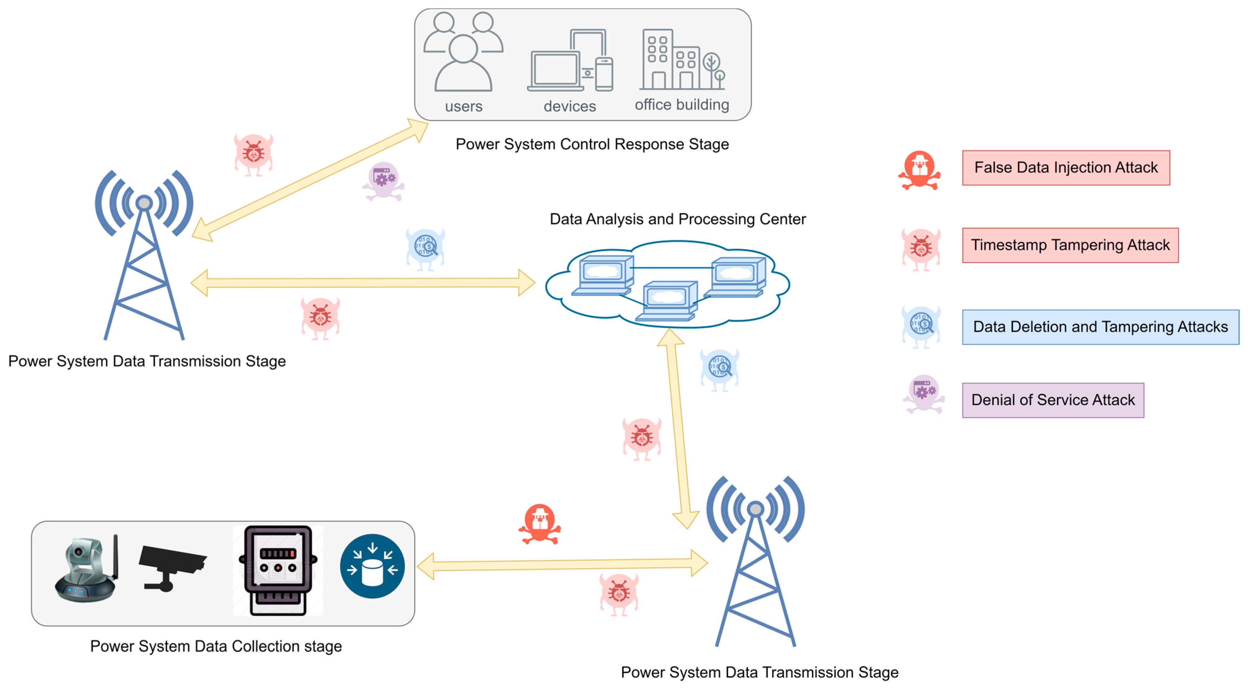 Information 15 00439 g001