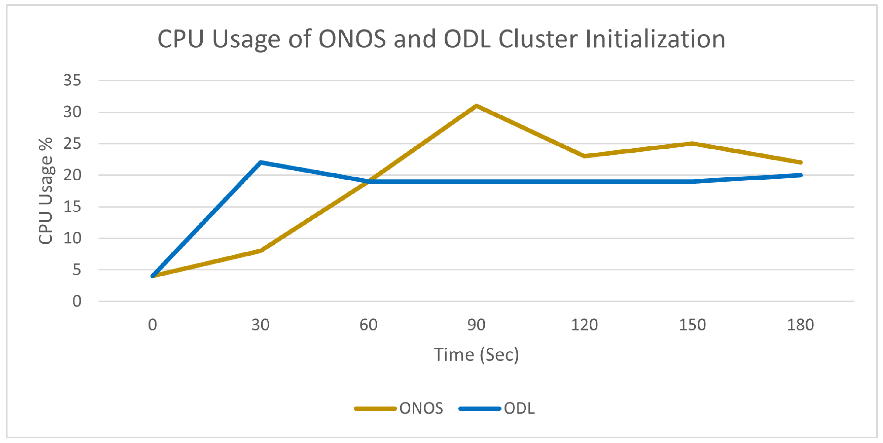 Information 15 00440 g006
