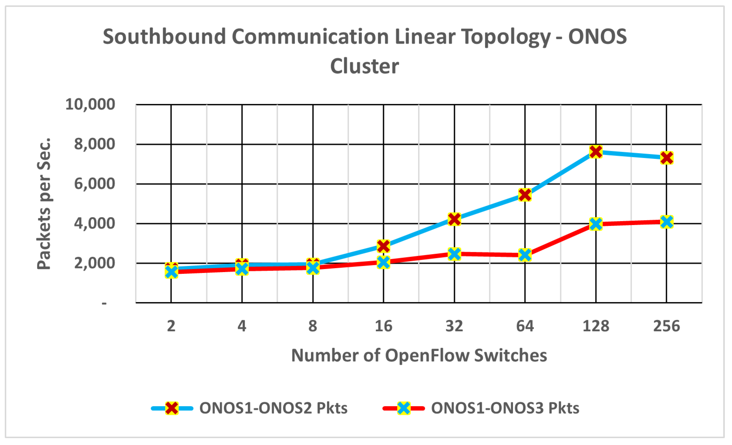 Information 15 00440 g009