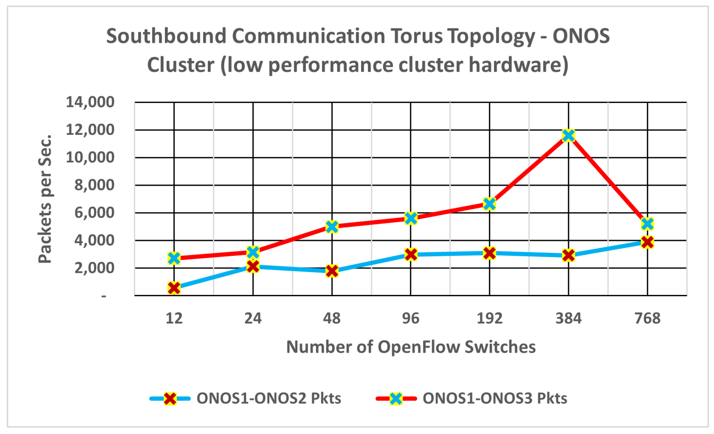 Information 15 00440 g011