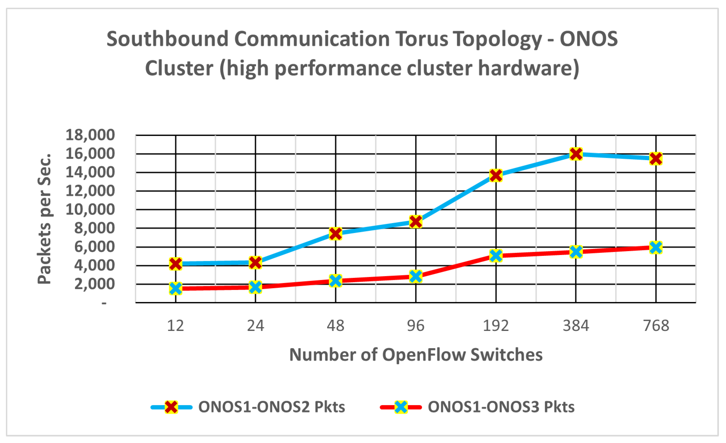 Information 15 00440 g012