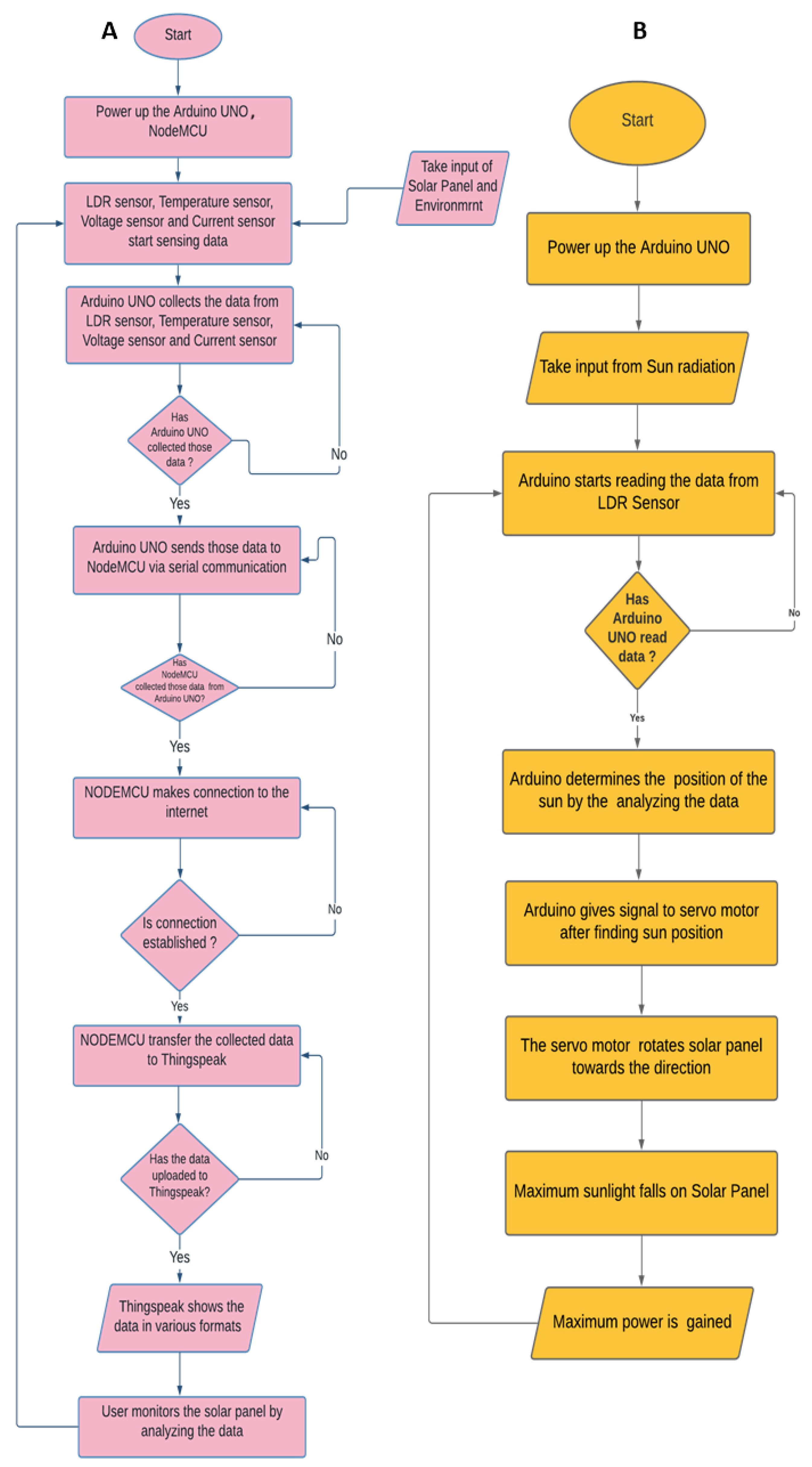 Information 15 00451 g004