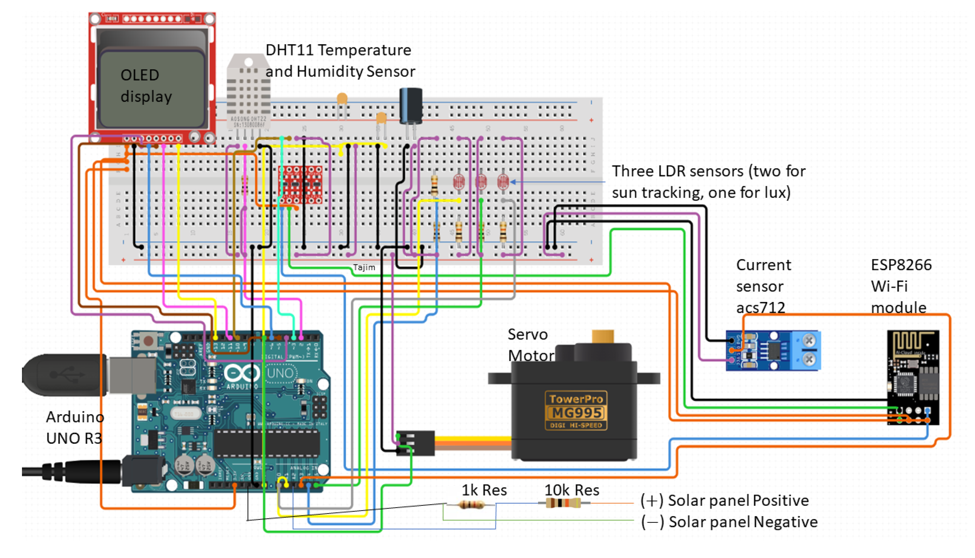 Information 15 00451 g005