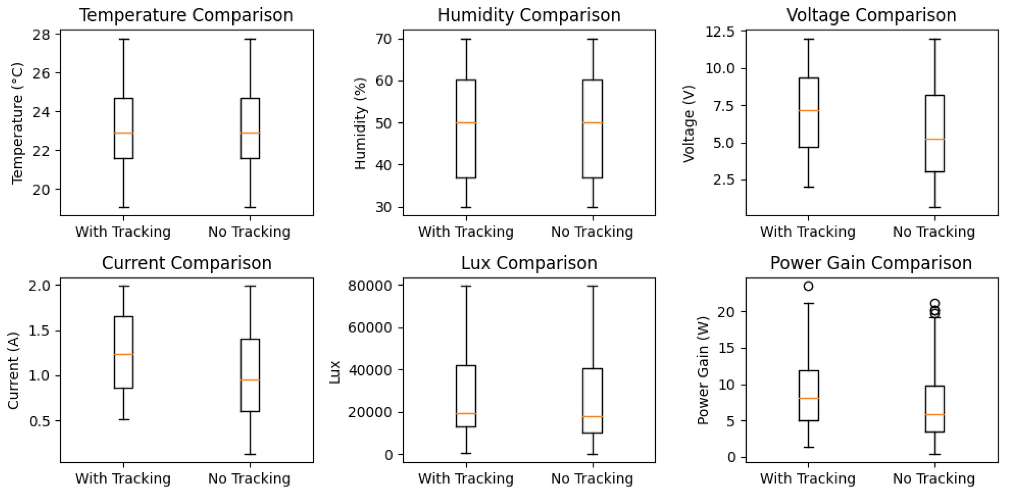 Information 15 00451 g007