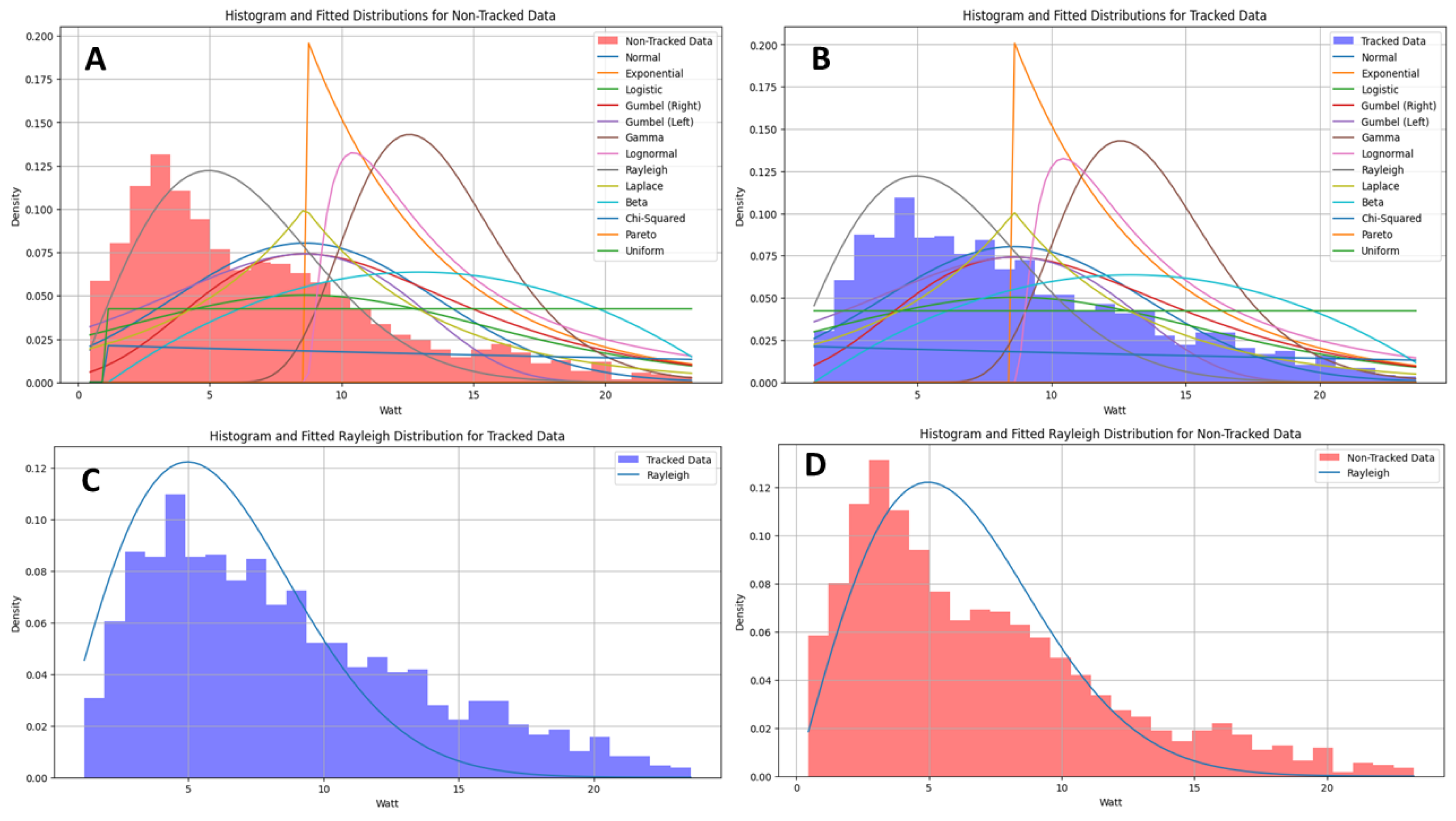 Information 15 00451 g009