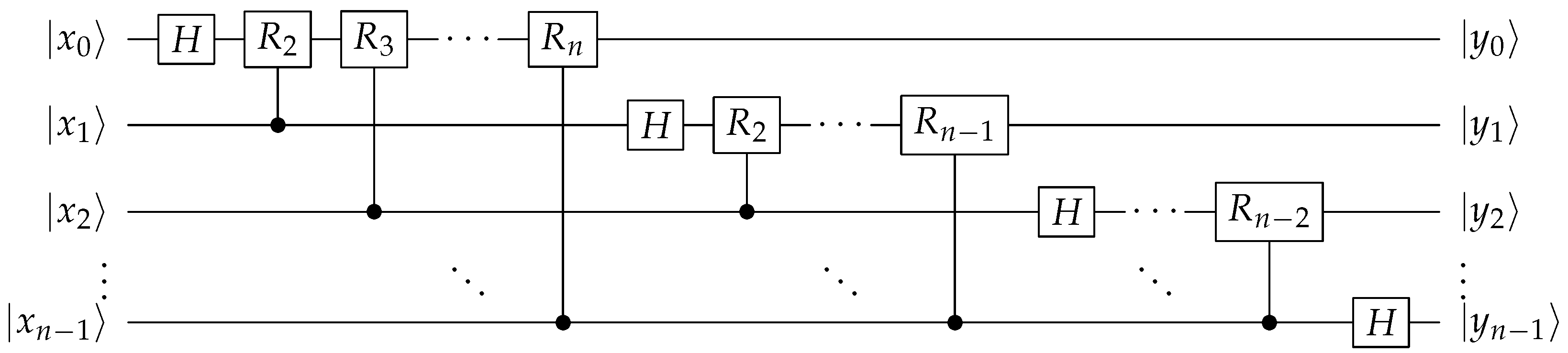 Information 15 00453 g001