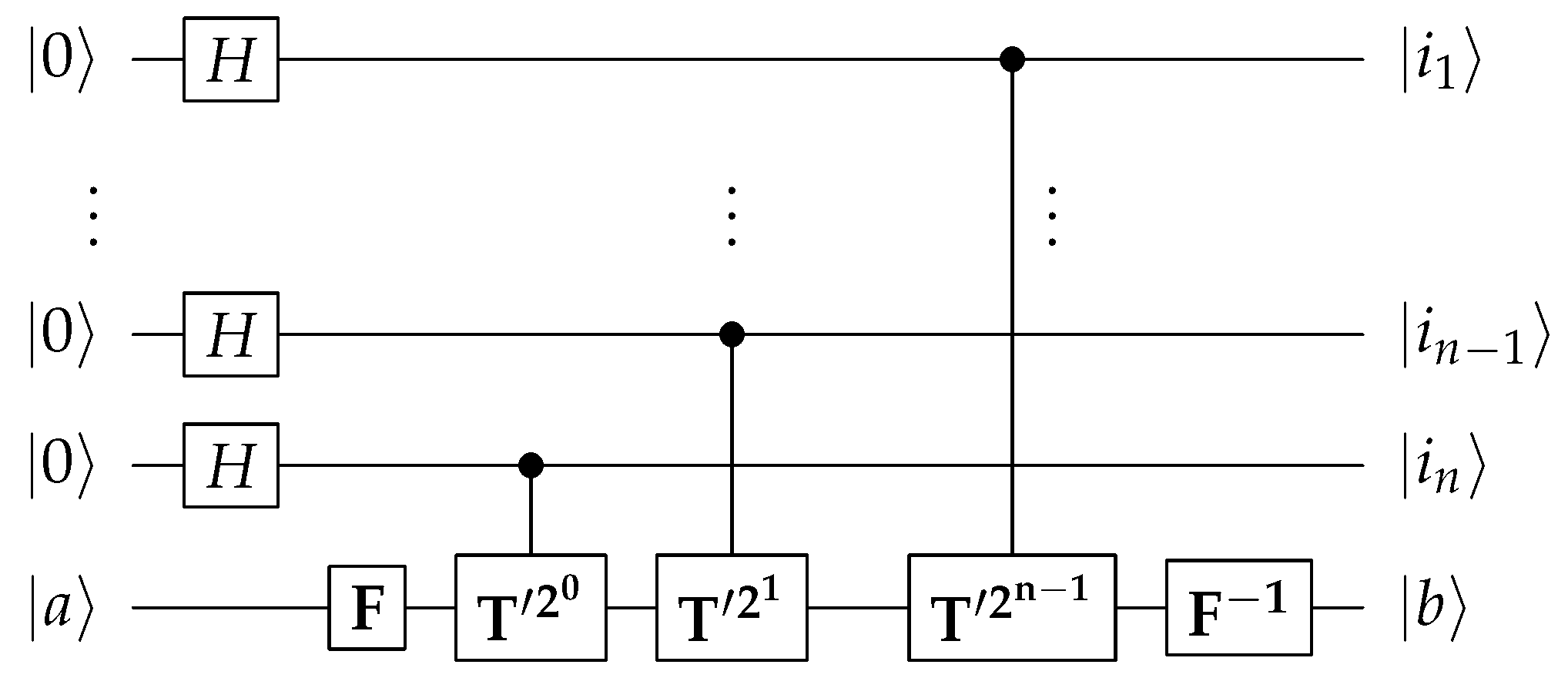 Information 15 00453 g007