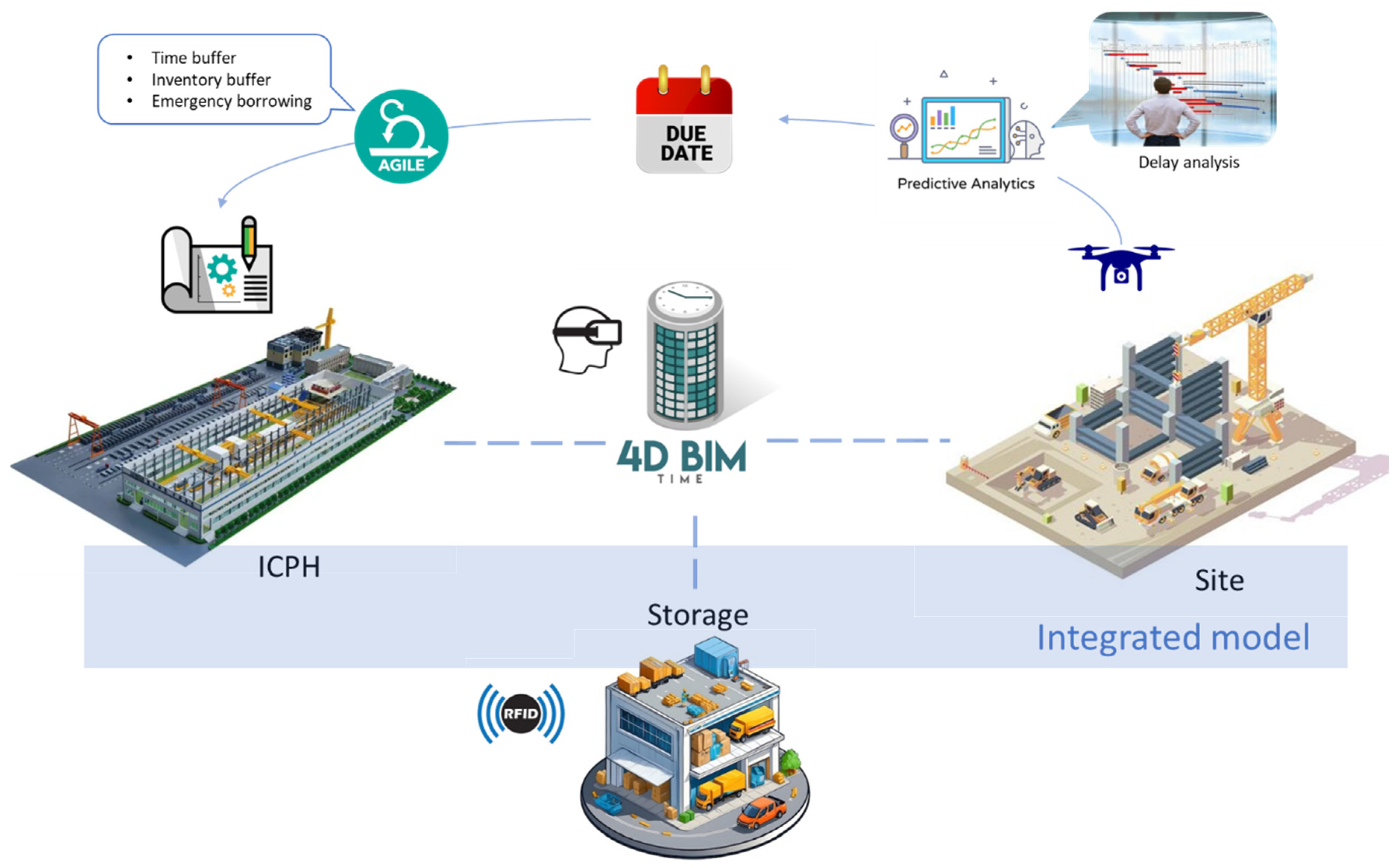 Information 15 00458 g003