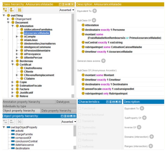 Information 15 00461 g002