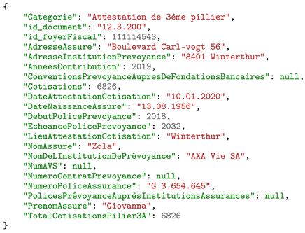 Information 15 00461 i002