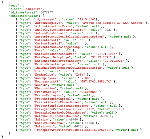 Information 15 00461 i003