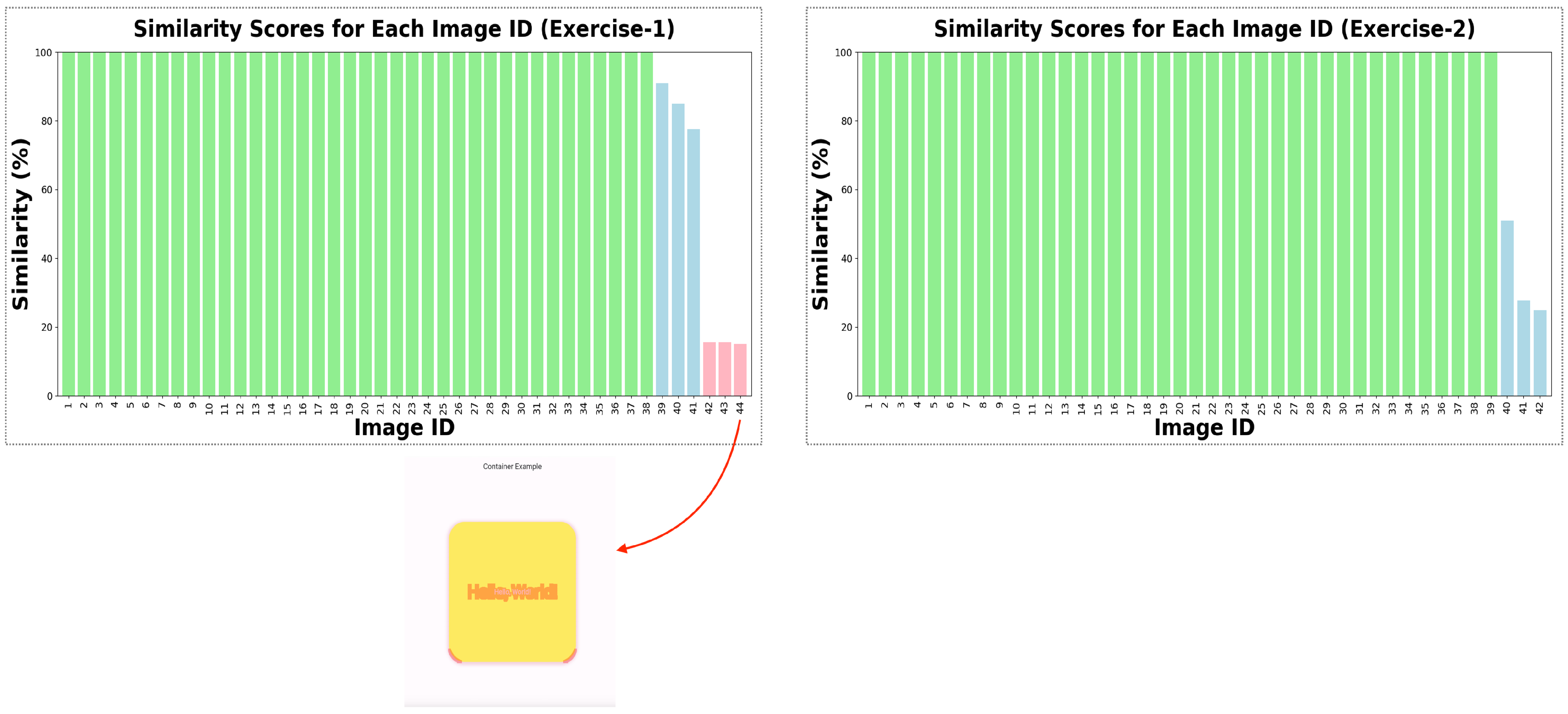 Information 15 00464 g006