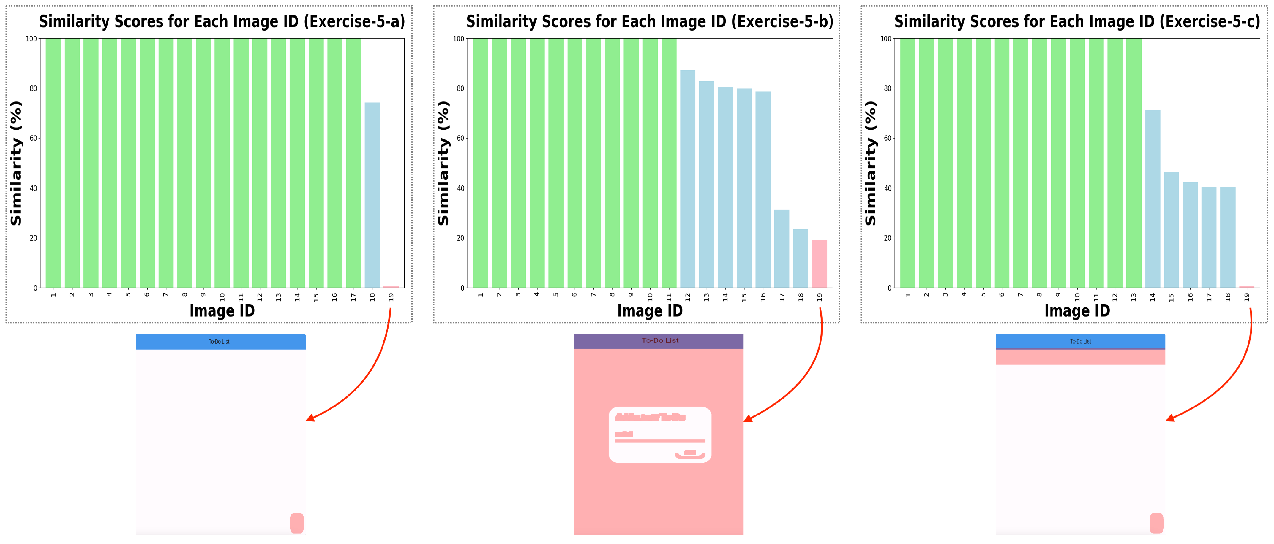 Information 15 00464 g009