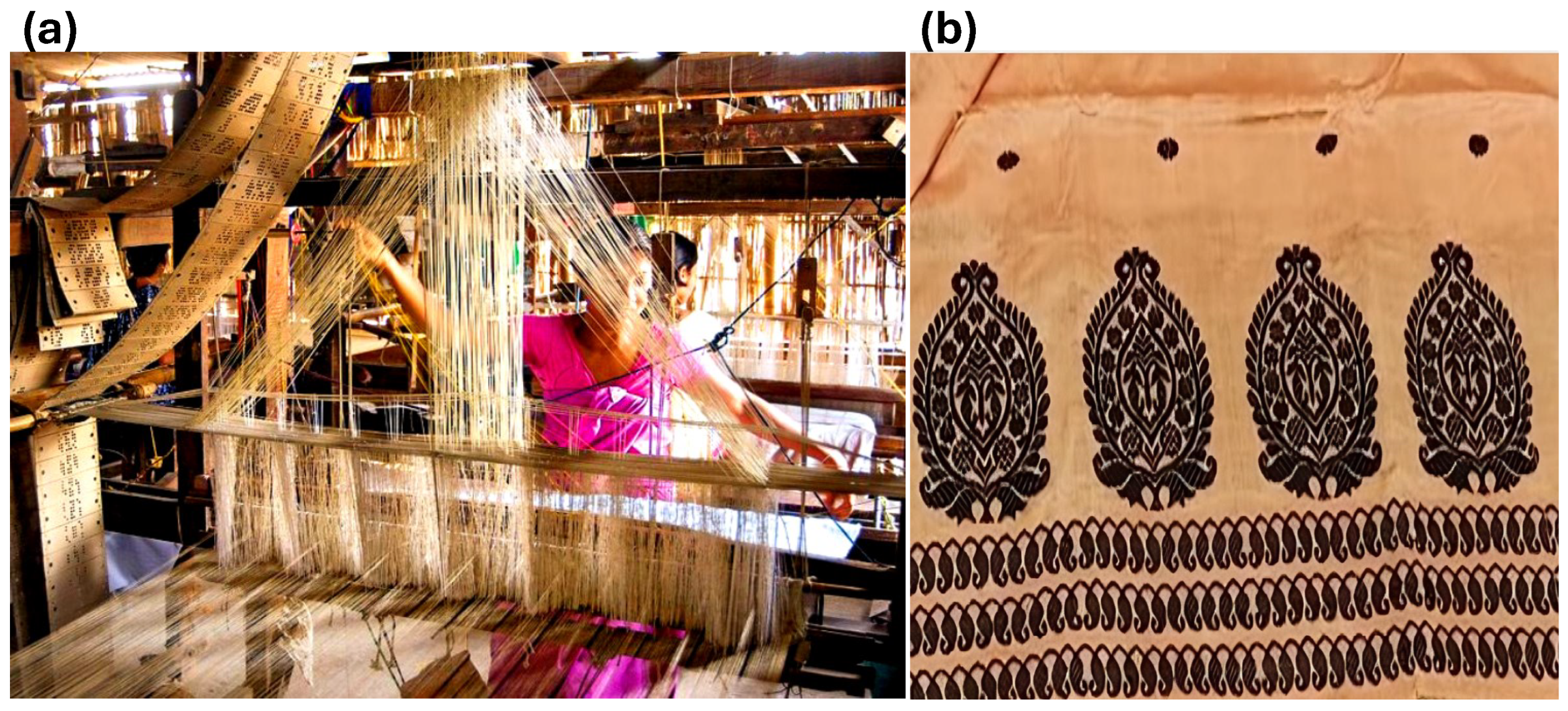 Information 15 00465 g001