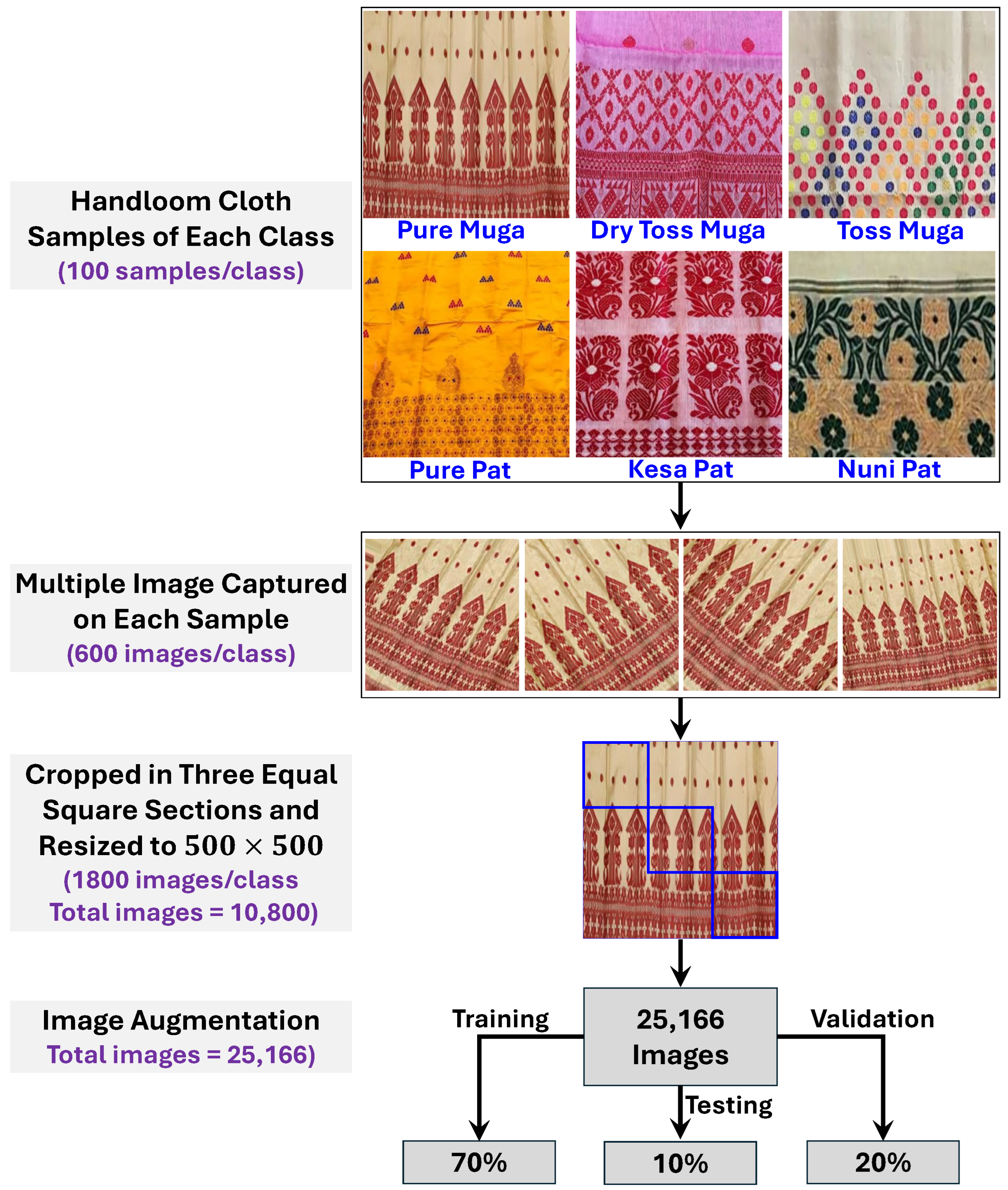 Information 15 00465 g004