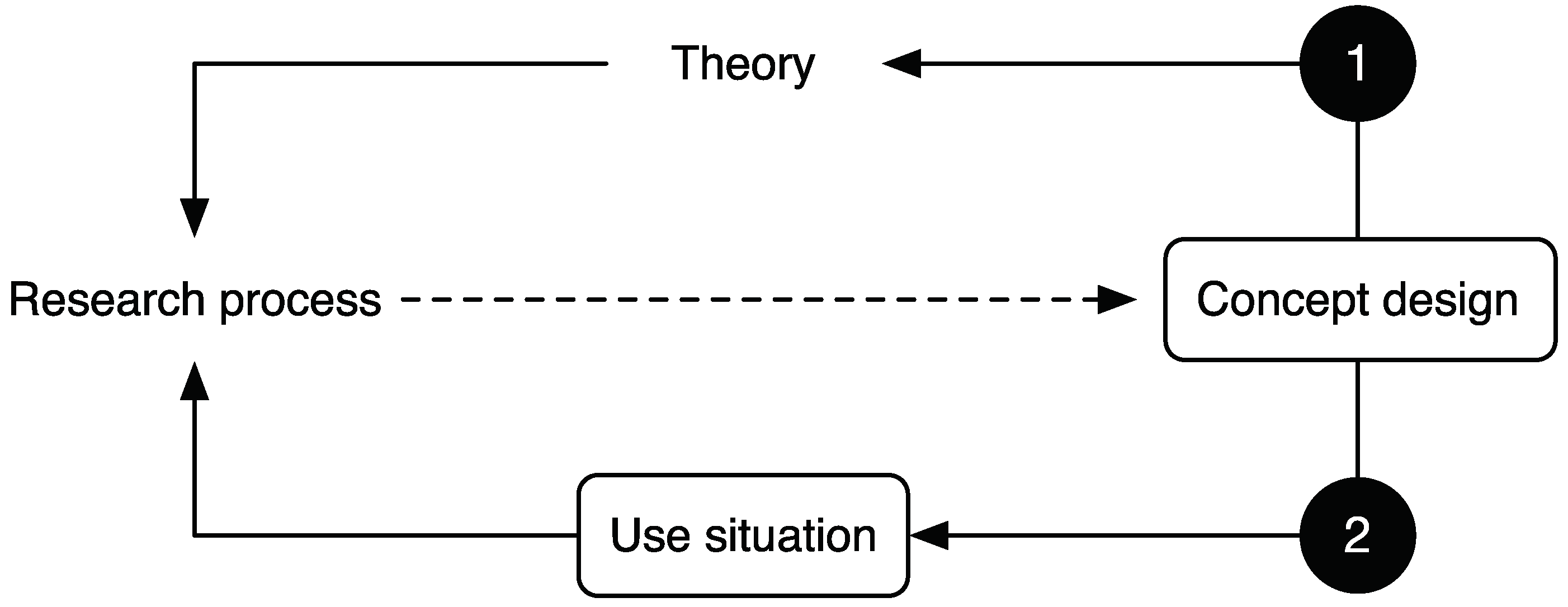 Information 15 00468 g001