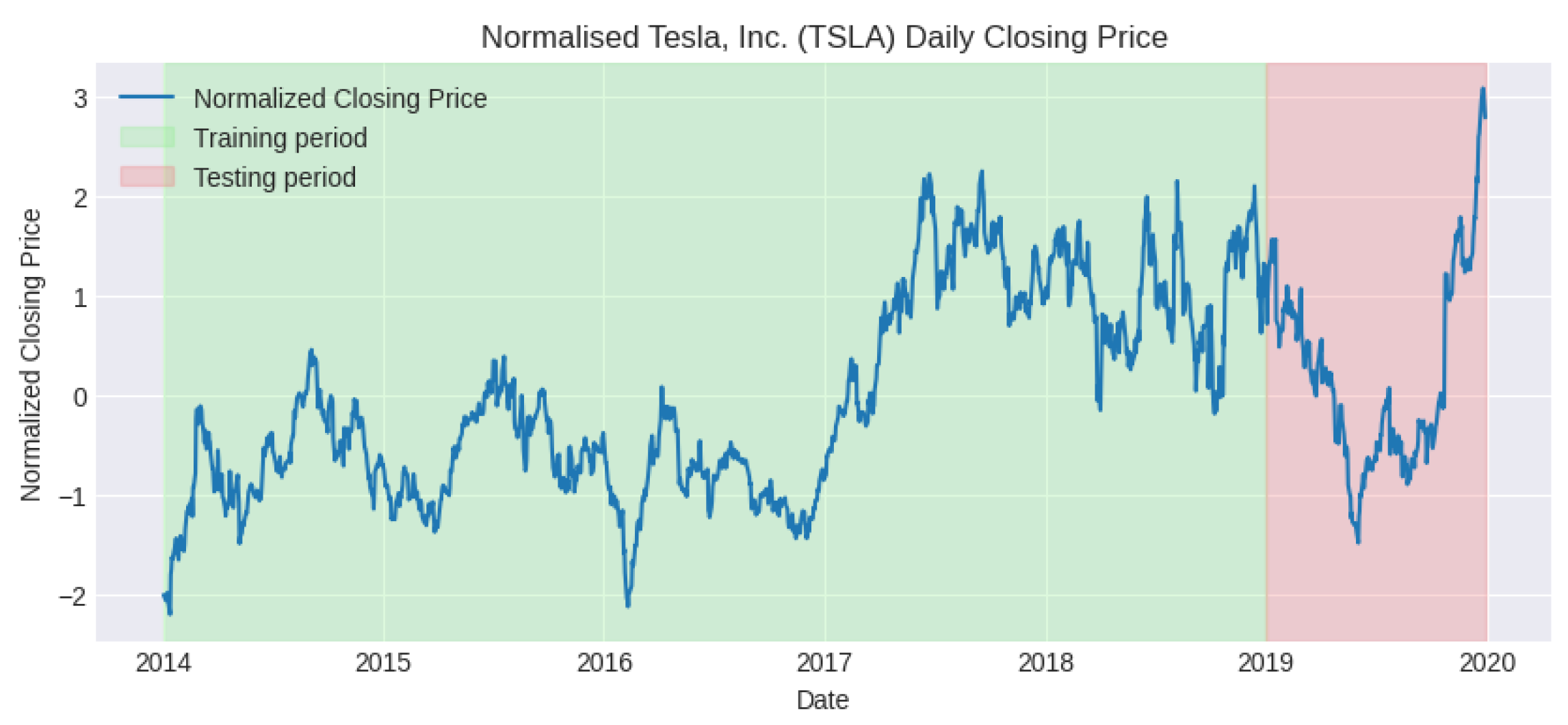 Information 15 00473 g001