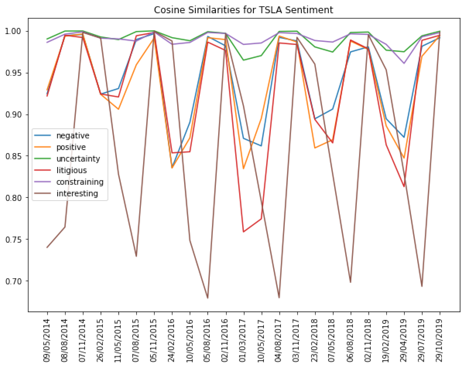 Information 15 00473 g002