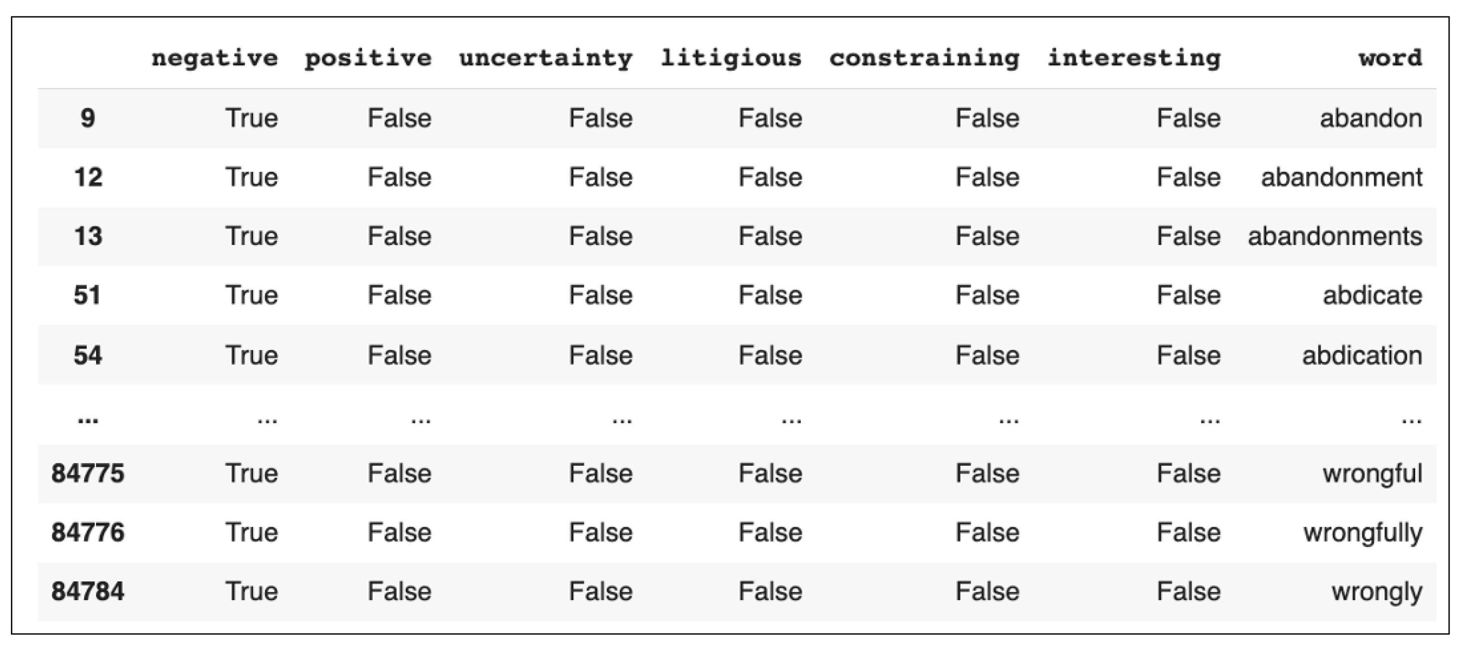 Information 15 00473 g0a4