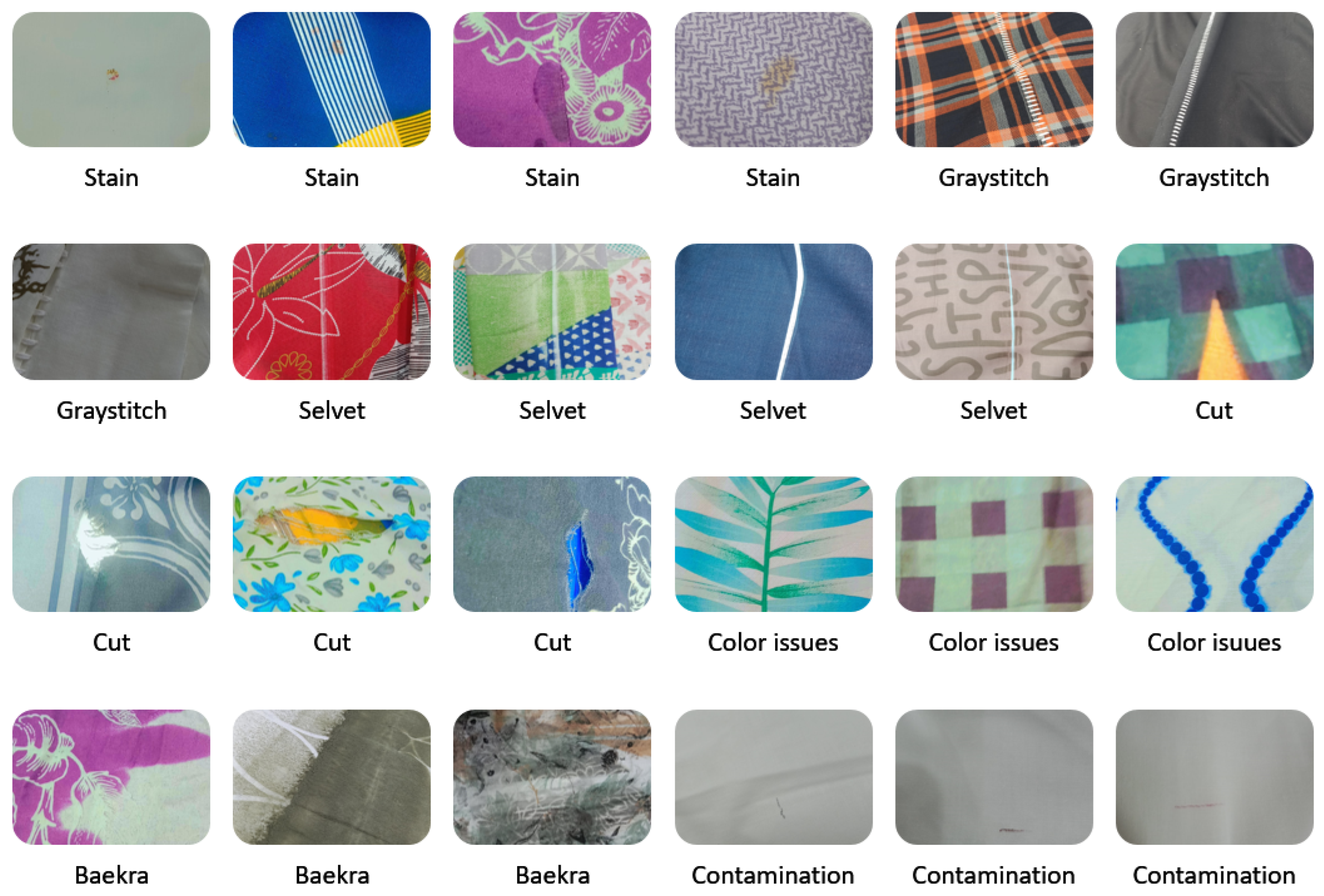 Information 15 00476 g001