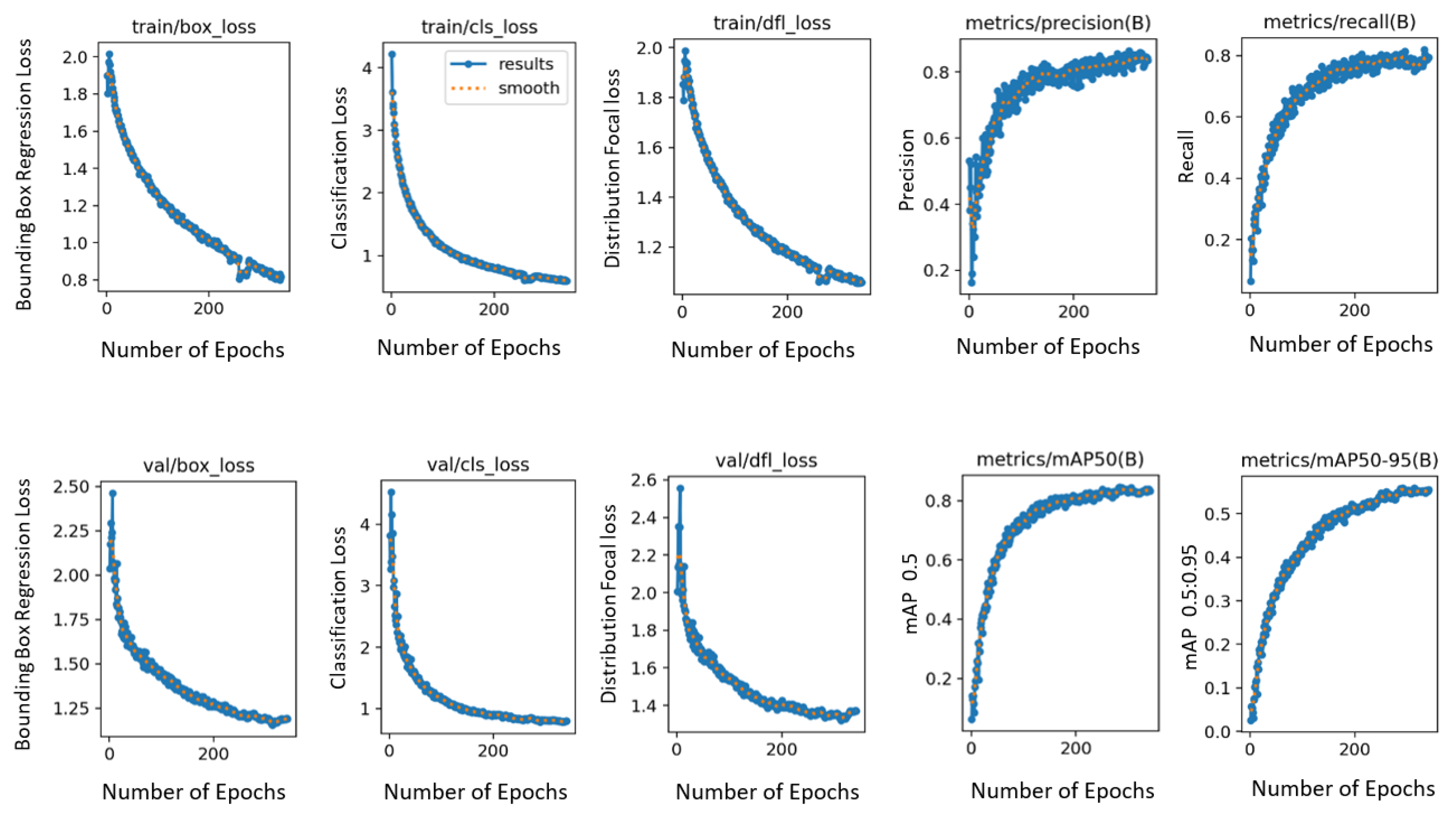 Information 15 00476 g003