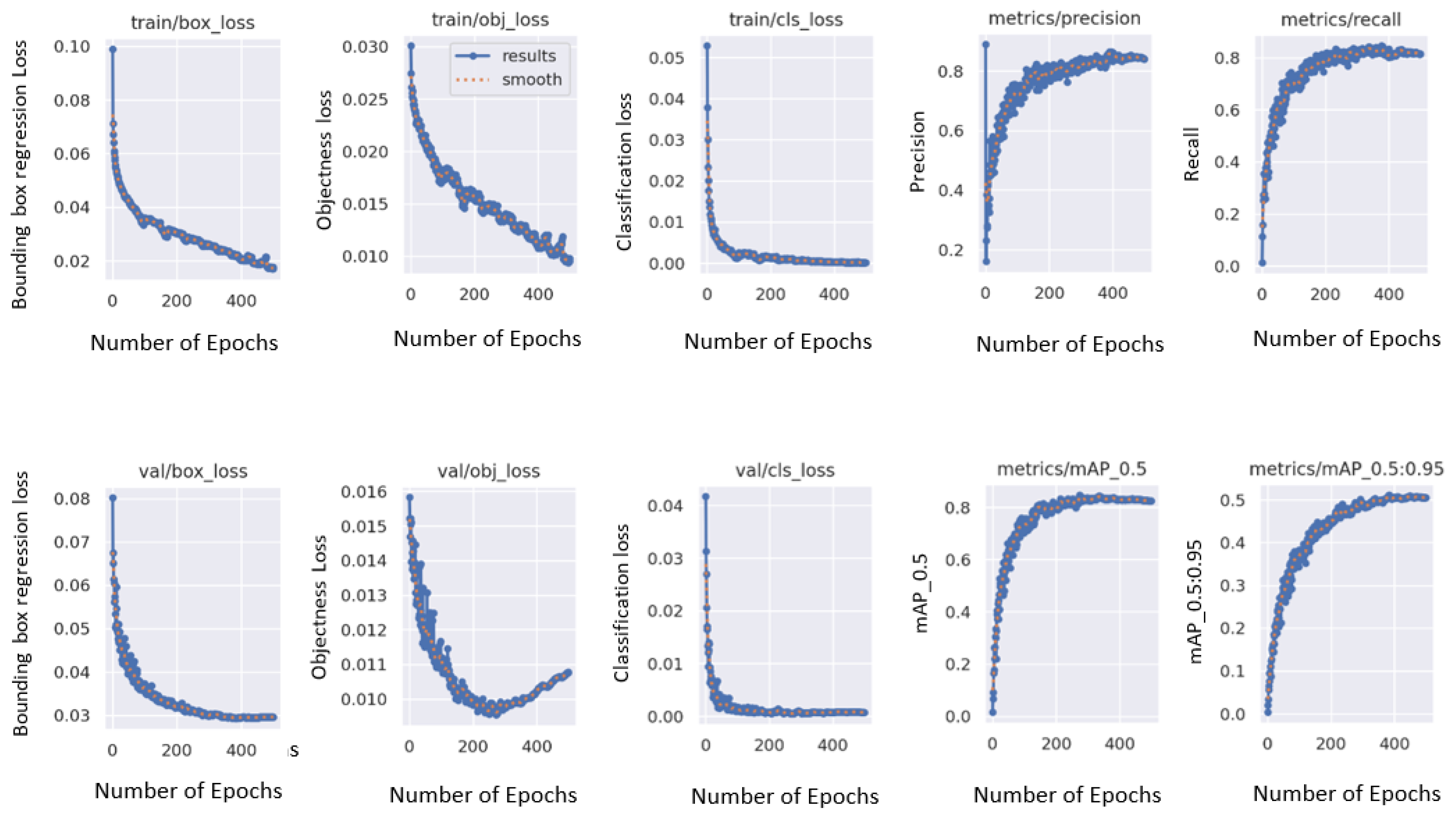 Information 15 00476 g004