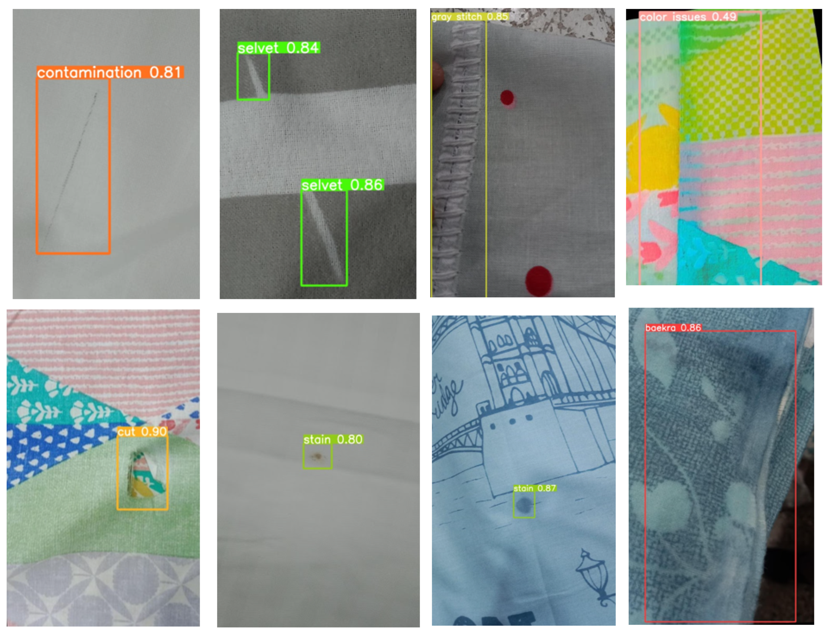 Information 15 00476 g007