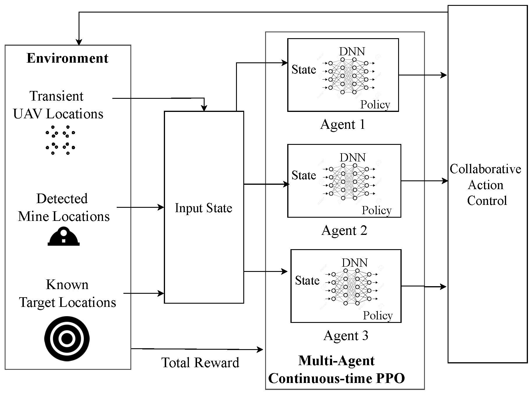 Information 15 00477 g003