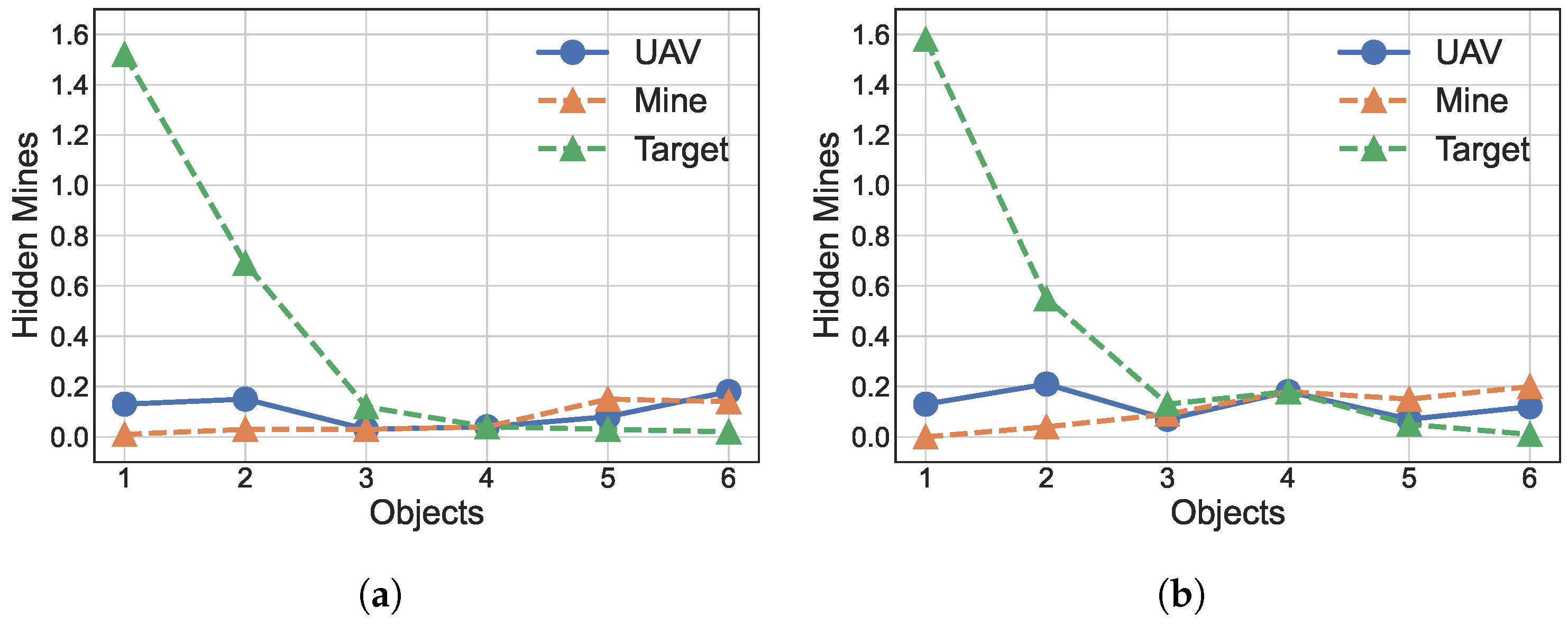 Information 15 00477 g009