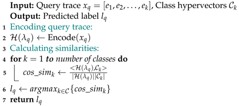 Information 15 00490 i003