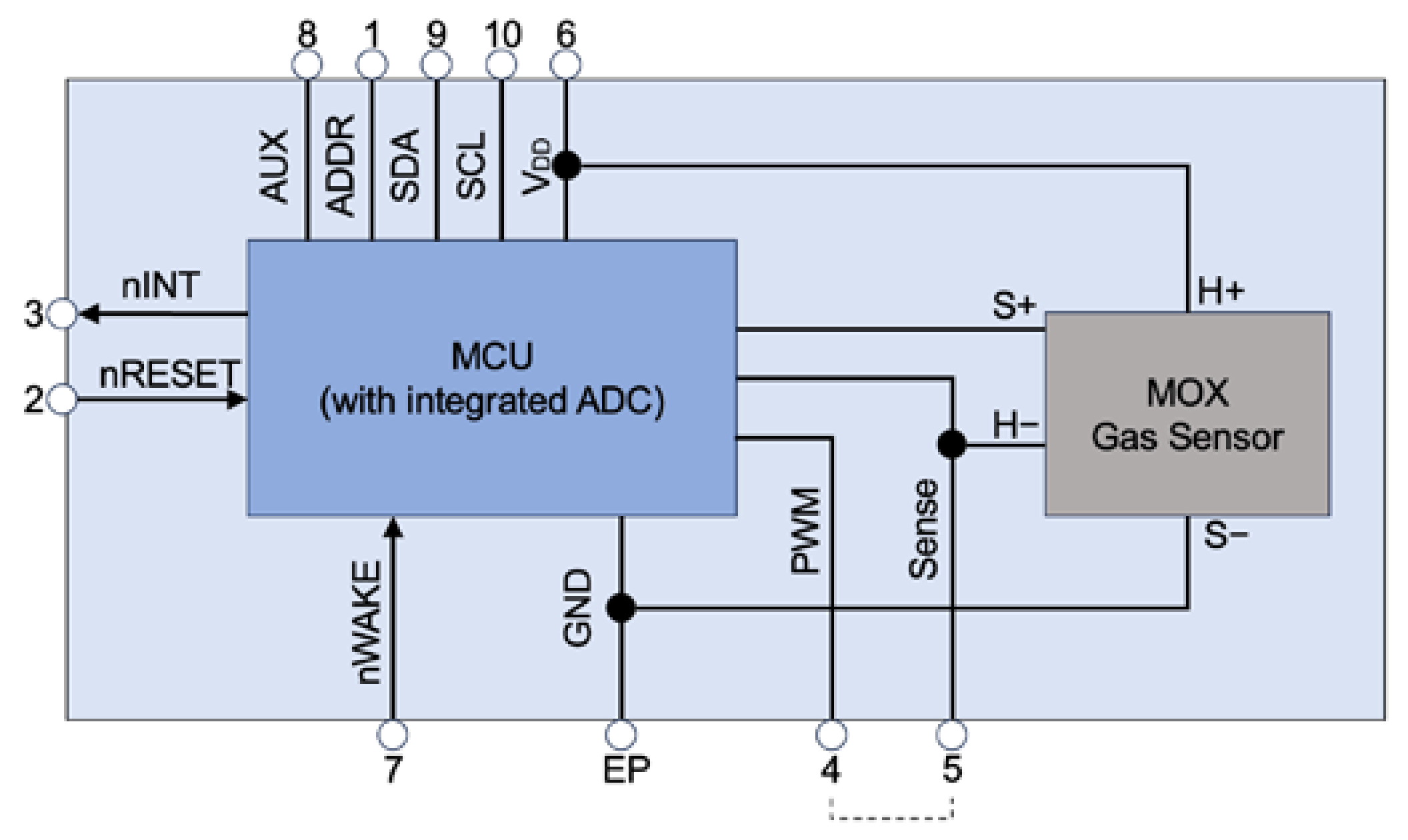 Information 15 00492 g002