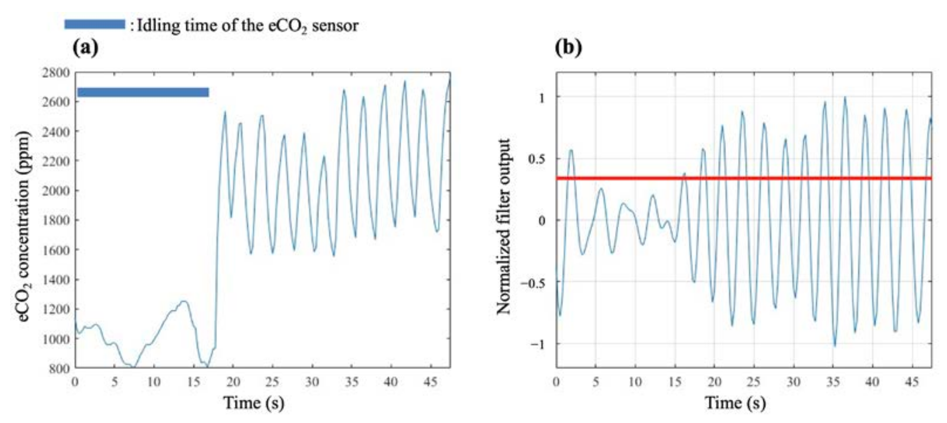Information 15 00492 g006